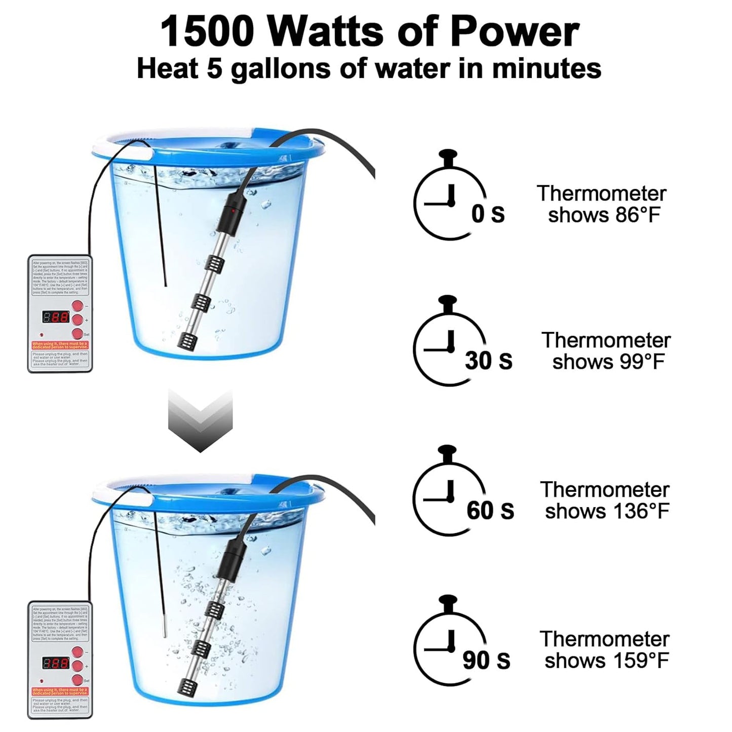 Skiennix 1500W Immersion Water Heater - Portable Submersible Heater with Timer & Thermostat | Safe for Buckets, Pools & Camping