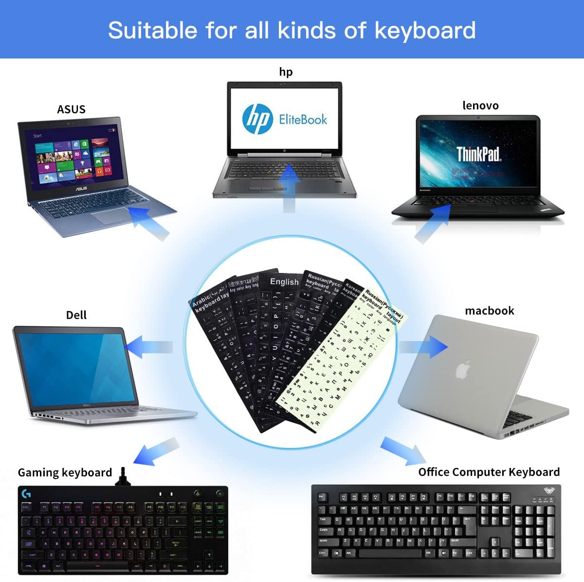 CaseBuy 2PCS Pack Universal English Keyboard Stickers Glow in The Dark, Keyboard Letters Stickers for Computer Laptop