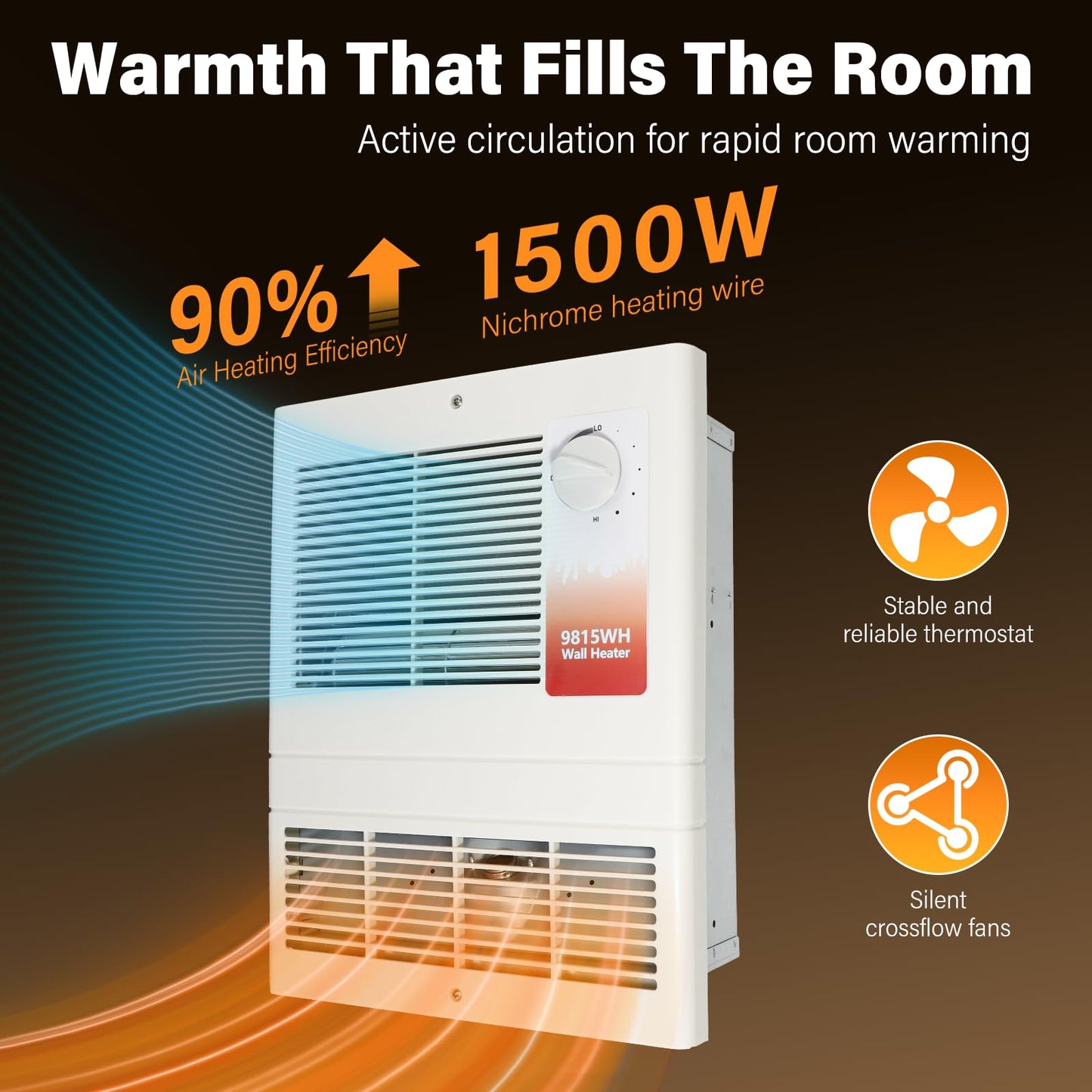9815WH Large Capacity Electric Wall Heater with Built-in Adjustable Thermostat and Silent Motor, Overheat Protection, 1500 Watts, 120/240 Volts, White