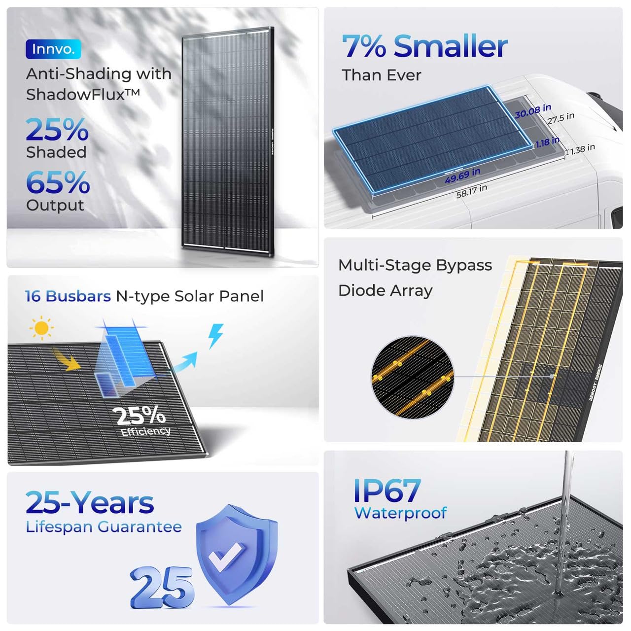 RENOGY REGO 200 Watt Solar Panel, Renogy ShadowFlux 200W Solar Panel Anti-Shading N-Type 16BB, 25% High-Efficiency, Solar Panels Charger for RV Marine Roof Farm Battery and Off-Grid Applications