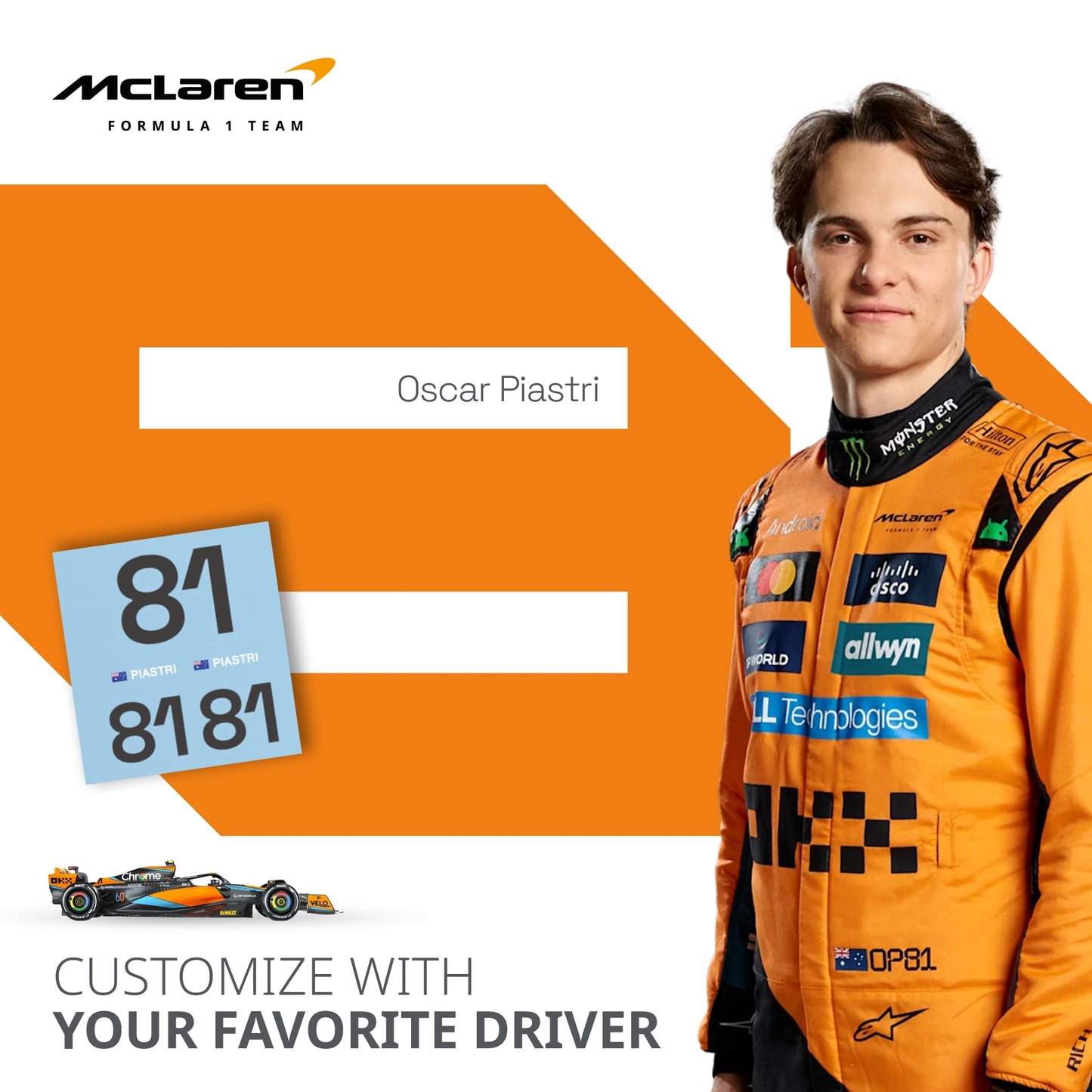 LUPPA Formula 1 MCL60 Model kit - 1:18 Scale Racing F1 MCL60 Model Inspired by Lando Norris & Oscar Piastri l Building kit, Collectible diecast, 140 Pieces