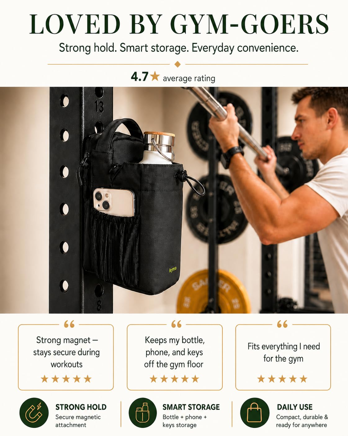 kyrra. Magnetic Gym Bag with Water Bottle Holder Crossbody Bag Strong Magnetic Attachment Fits 40oz Bottles Phone Pocket & Bonus Pouch Gym Accessories for Men and Women