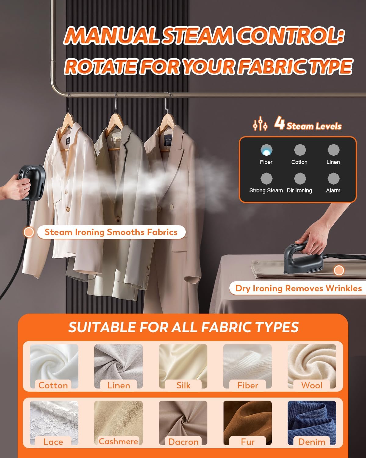 2200W Professional Steam Station - Dual Rapid Heat System with 1.2L Tank & 4 Steam Settings | Silver-Grey Clothing Iron