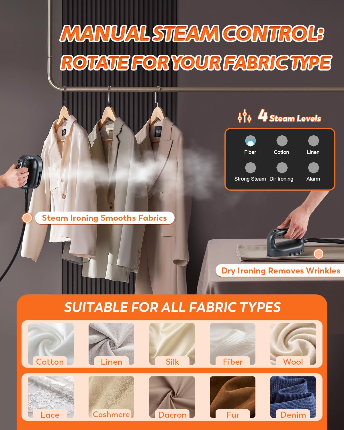 Hapyvergo 2200W Professional Steam Station, Dual Rapid Heat System, 1.2L Tank for 65mins Steam, 4 Steam Settings, Steam & Dry Iron Modes, Auto Shut-Off, Silver-Grey, Clothing Iron for Home