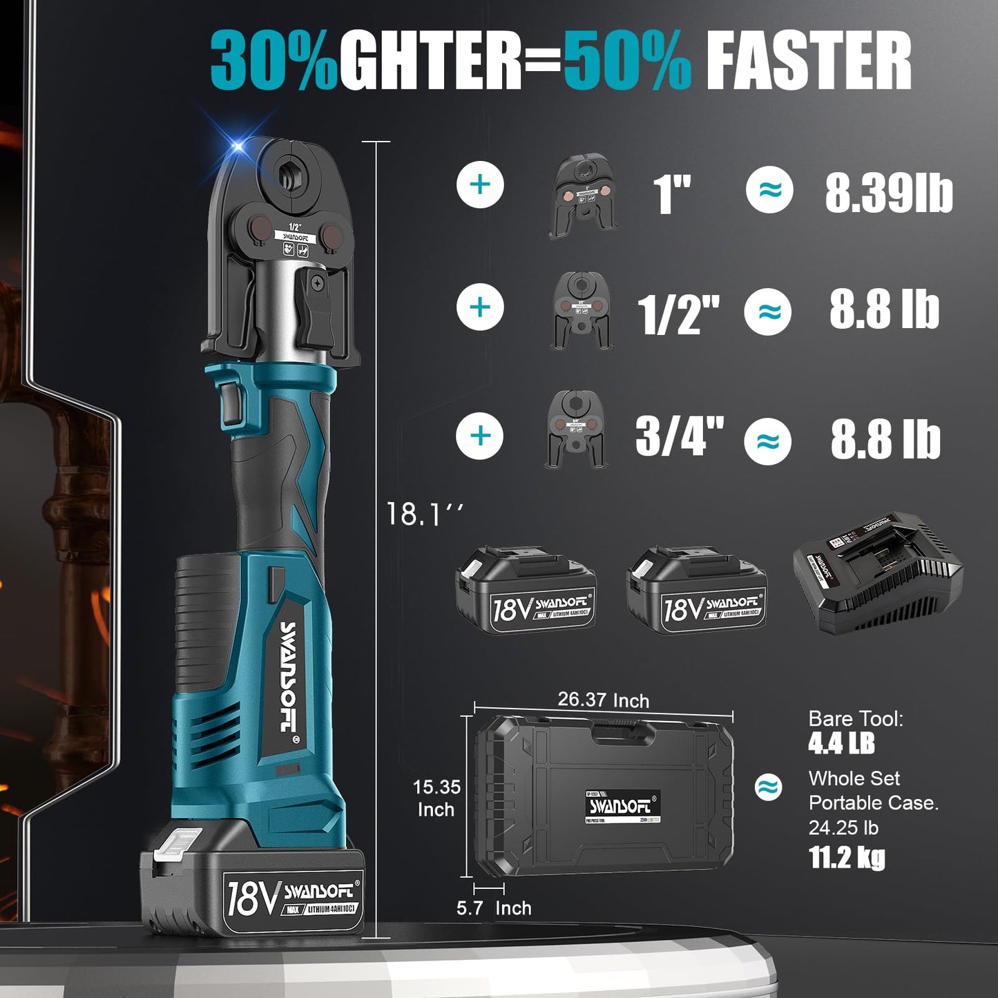 SWANSOFT Pro Press Tool, 18V 4Ah Battery Electric Hydraulic Crimping Tool for Copper Pipes with 3 US Compact VUS 1/2", 3/4'', 1",Jaws Pro Press Copper Plumbing Crimper Tool Kit (SWPR-12522T)
