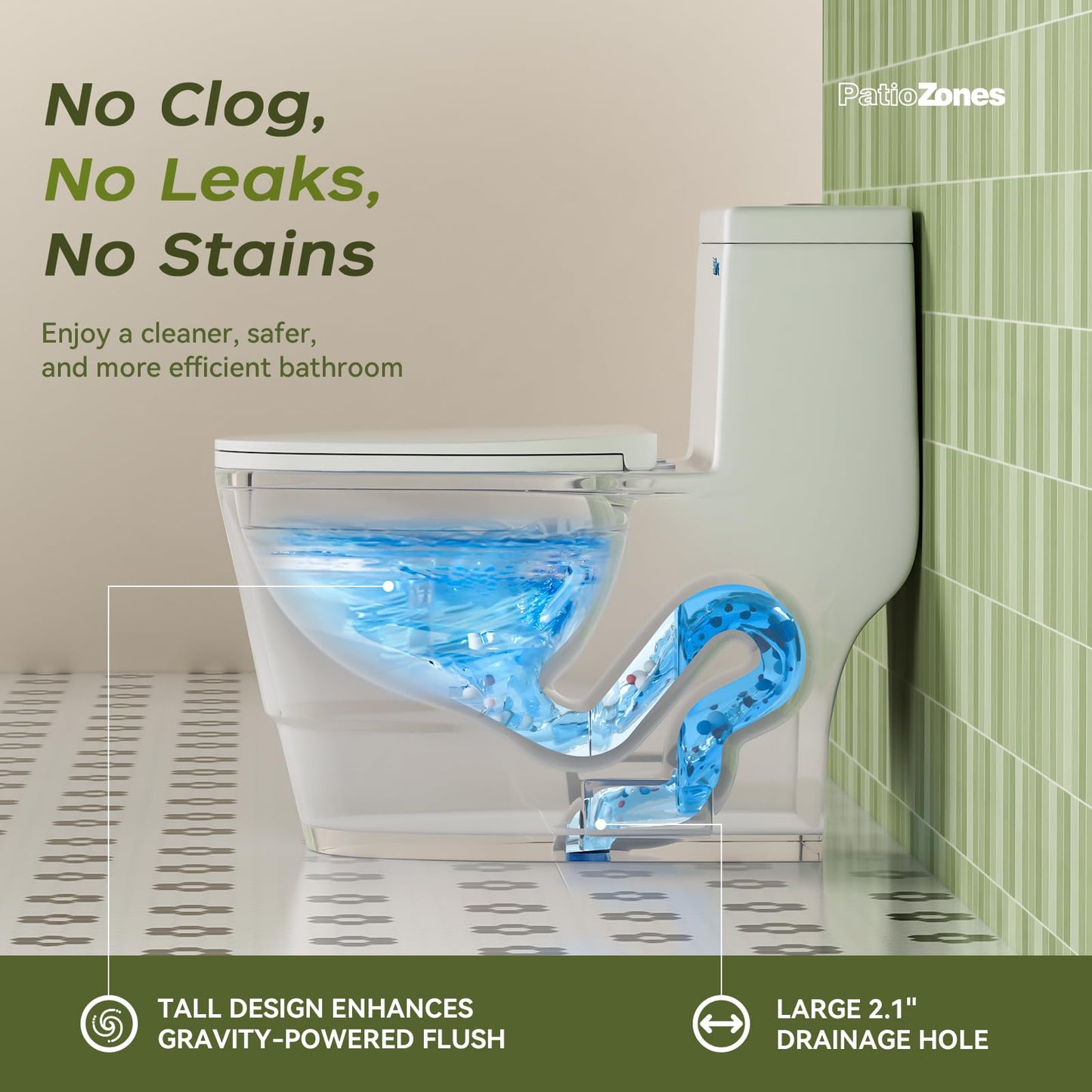 One Piece Elongated Toilet with 17.3" ADA Comfort Height and Soft-Closing Seat, Poweful Dual Flush 0.8/1.28 GPF, 12'' Rough-In Standard Toilet for Bathroom, Ceramic Nano-Glazed Surface, Full Skirted
