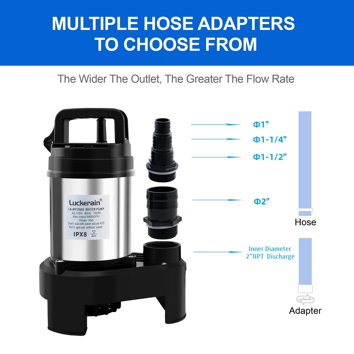 Submersible Water Pump 2/3 HP Stainless Steel Sewage Pump with Timer 5500 GPH Sump Pump for Garden Irrigation,Basement,Outdoor Drainage, 2'' NPT Discharge Port,50ft Cord