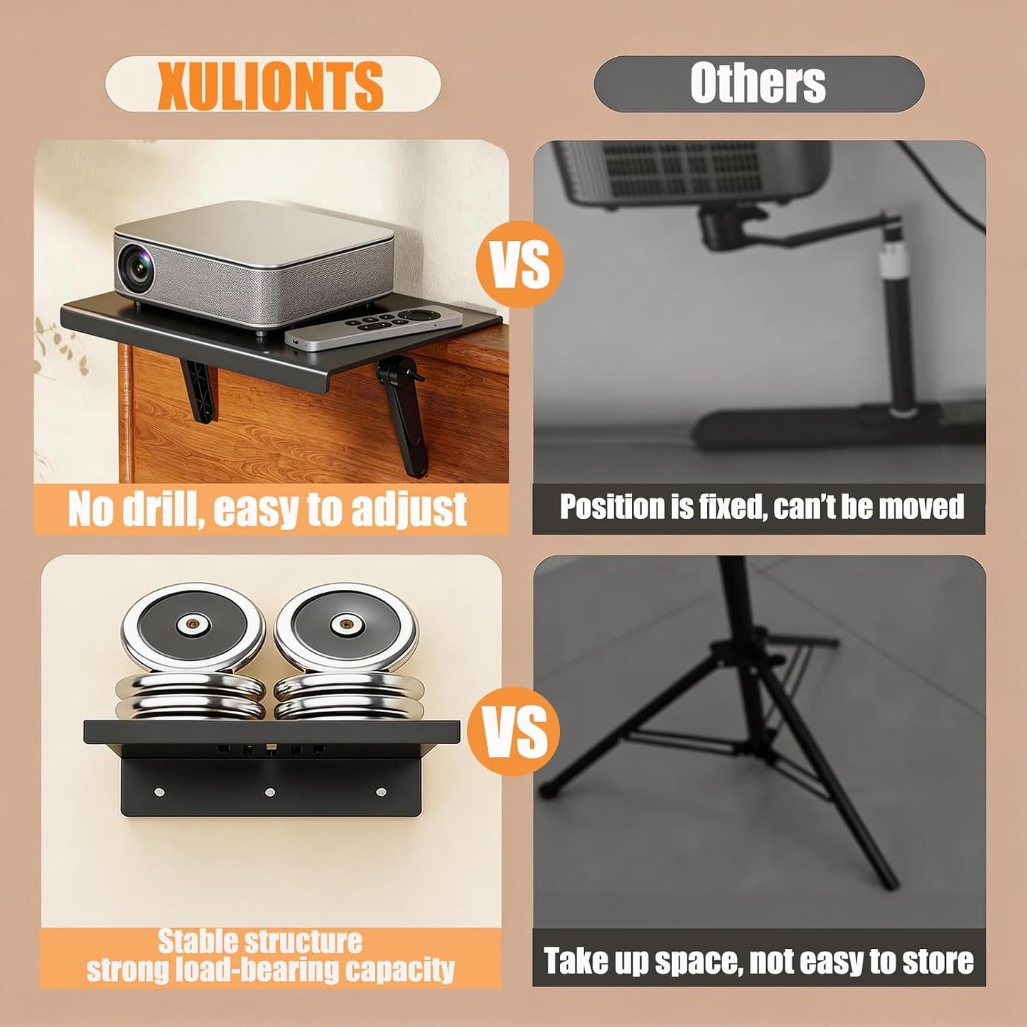 XULIONTS No Drill Projector Shelf, Adjustable Headboard and Sofa Projector Mount, Wall Mounted Shelf for Projector