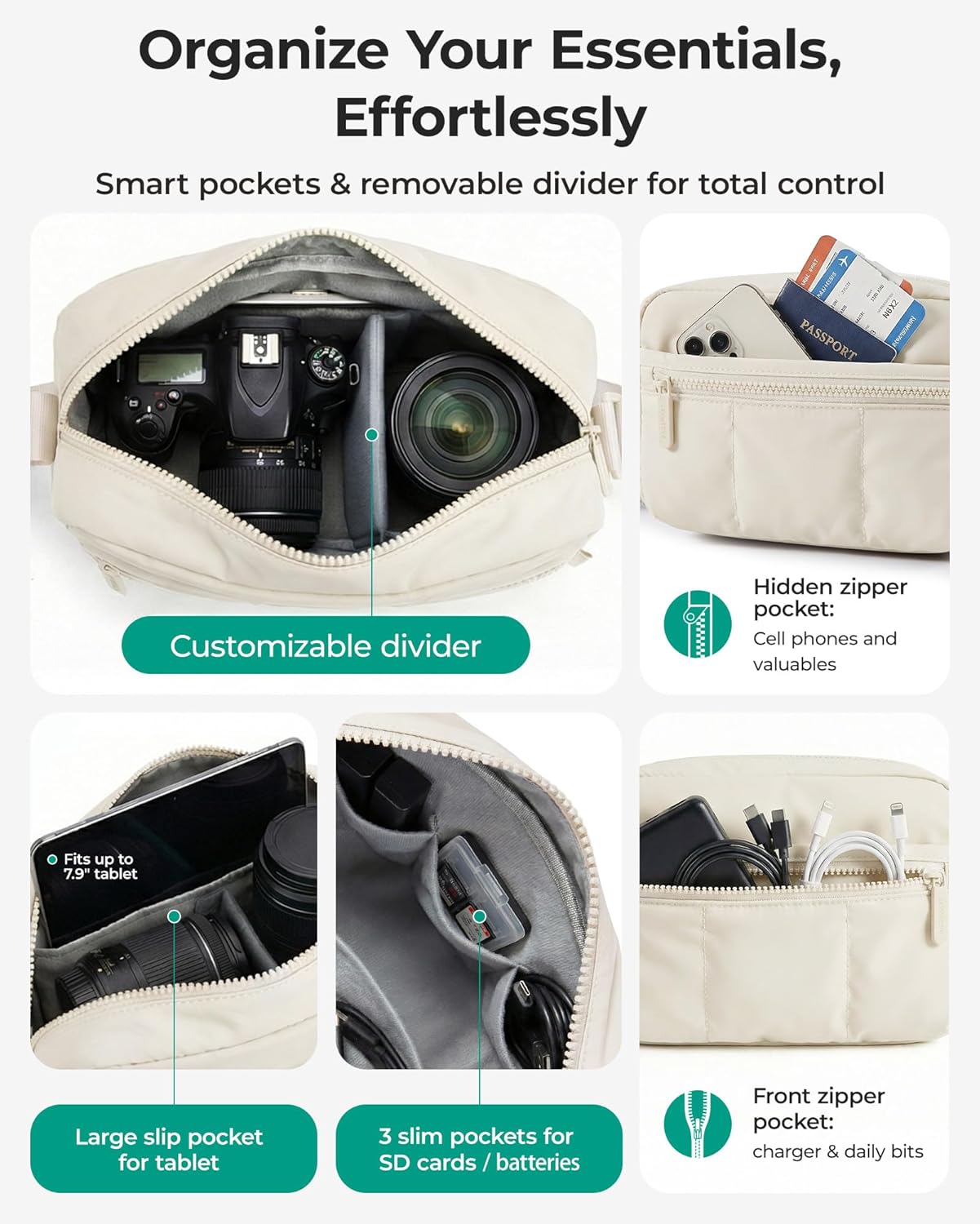 2 1 BAGSMART in Puffy Camera Sling Bag Small Camera Shoulder Bag DSLR/SLR/Mirrorless Crossbody Photography Camera Case
