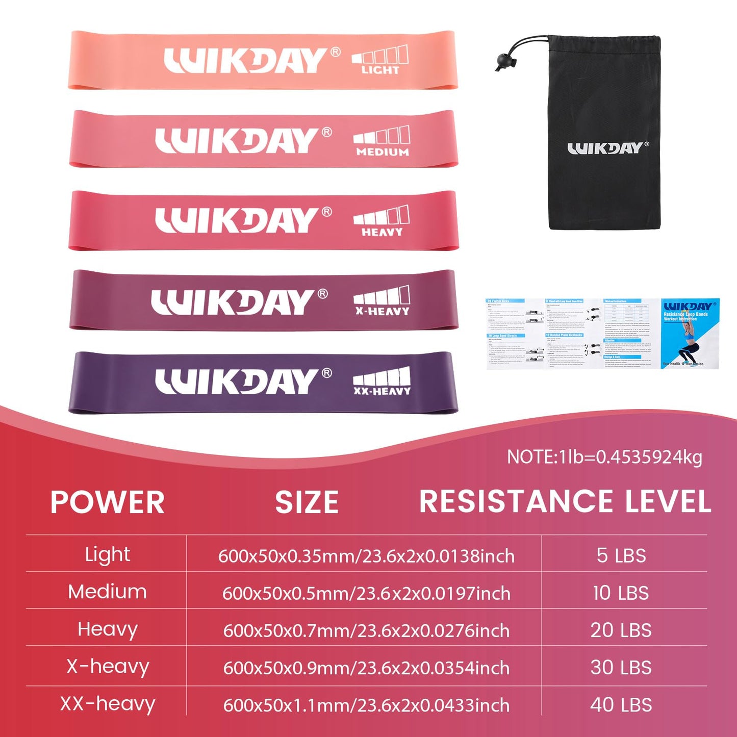 WIKDAY Resistance Bands for Working Out Exercise Loop Bands Workout Bands Set for Men Women Body Stretching, Training, Home Workout, Physical Therapy, Booty Legs, Set of 5 (Pink Purple)