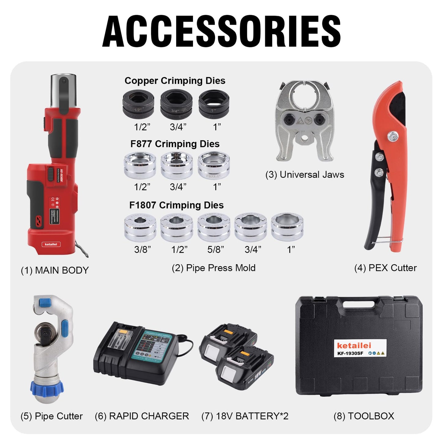 ketailei 18V MAX 22KN Pro Press Tool, Cordless Plumbing Kit for Copper & PEX Pipes, 3-Second Fast Cycle, 1/2" 3/4" 1" Copper Dies, 3/8"–1" ASTM F1807 PEX Dies, F877 Stainless Sleeves (KF-1930SF)