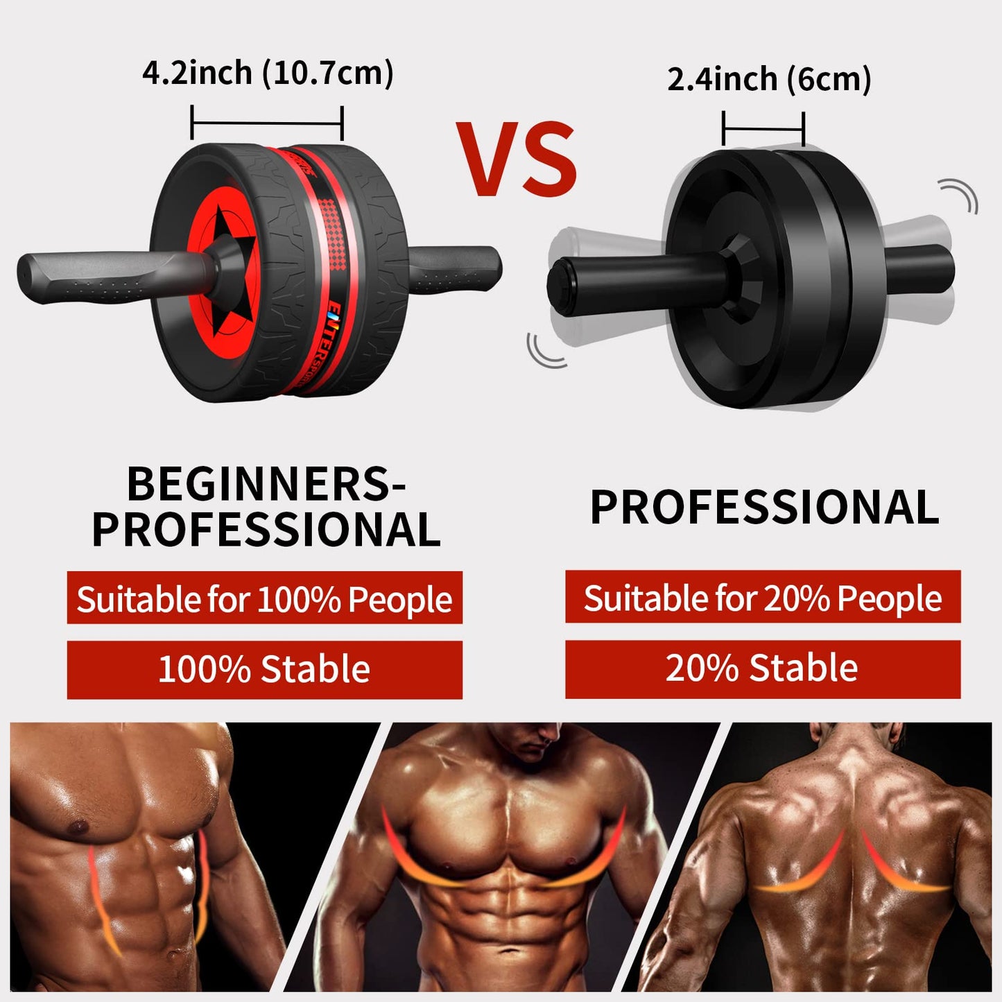 EnterSports AB Wheel Roller, 6-in-1 Exercise Roller Wheel Kit with Knee Pad, Resistance Bands, Pad Push Up Bars Handles Grips, Perfect Home Gym Equipment for Men Women Abdominal Roller (Red)