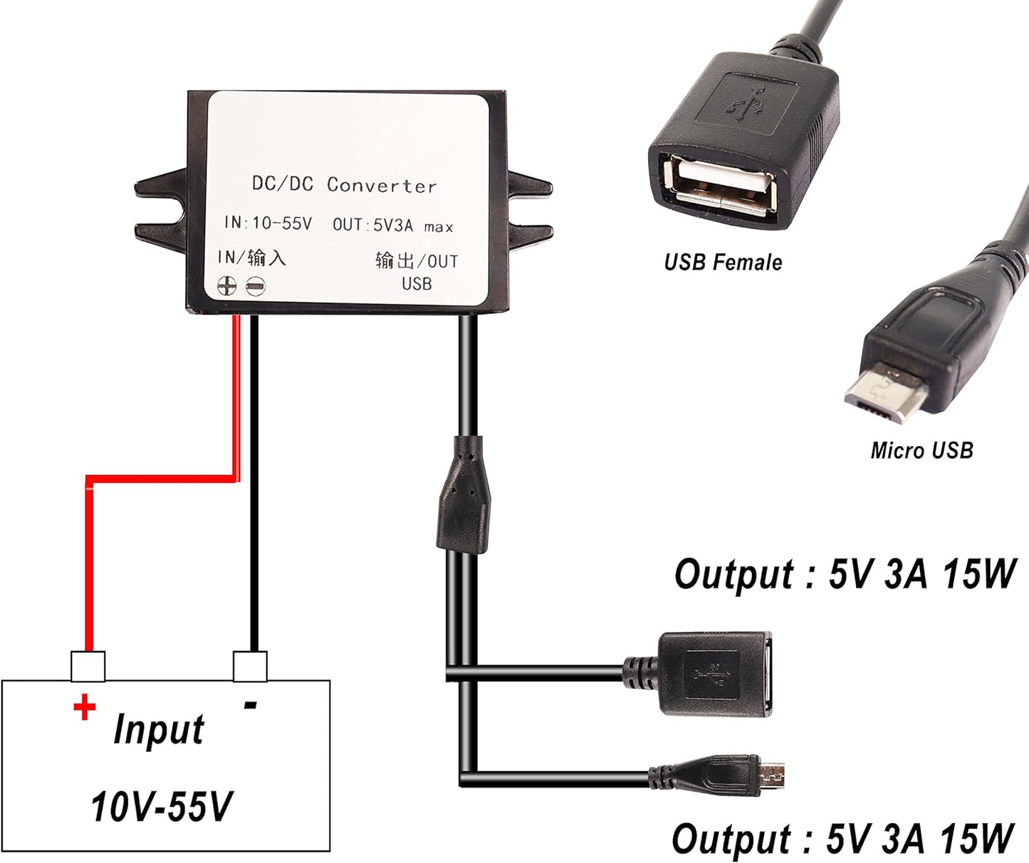 XMSJSIY 10-55V 5V 3A 15W to USB/Micro USB DC to DC Regulator Car Power Converter