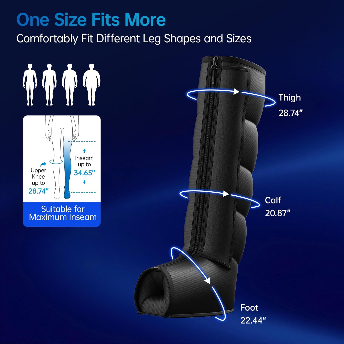 Ceyodo Air Leg Compression Massager Pro with Heat for Circulation and Pain Relief, Leg Recovery Compression System for Fast Recovery of Foot, Calf and Thigh, Relieve Edema, Reduce Muscle Fatigue