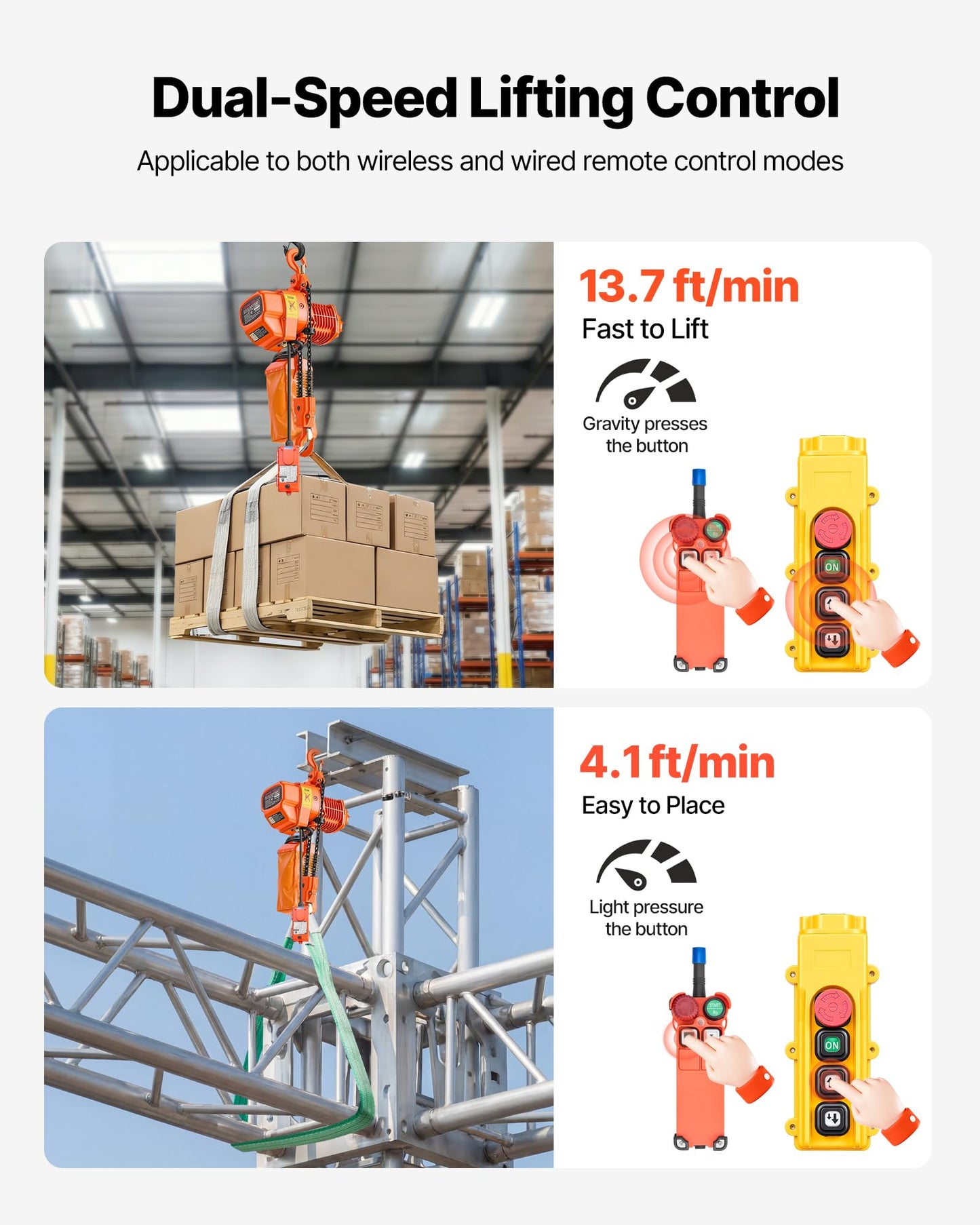 VEVOR 2200 lbs Electric Chain Hoist 2-Speed, 20 ft Lifting Height, 3-Phase 480V Overhead Crane with 328 ft Wireless & 15 ft Wired Remote Control, G80 2-Chain Hoist for Factory, Warehous, Garage