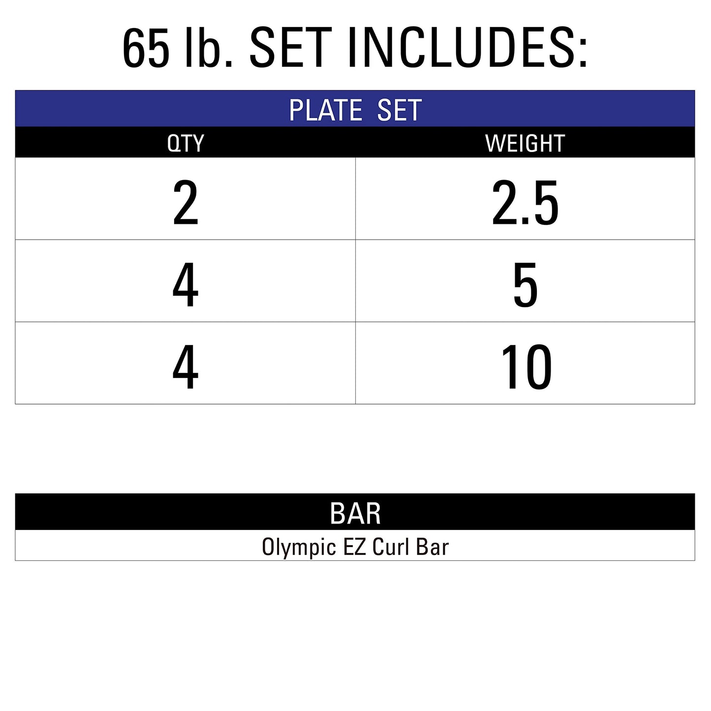XMark Olympic Bar Curl Bar With Weights, 65 lb Set of TRI-Grip Weight Plates, Premium Quality, Rubber Coated XM-3377 With EZ Curl Bar
