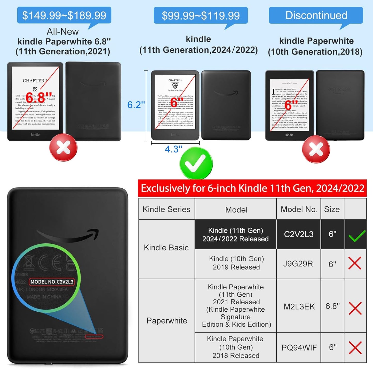 CoBak 6 Inch 2024 2022 (11 Magnetic Clear Case for Kindle and Gen) | Compatible with PopSockets/UGREEN/Anker Magnetic