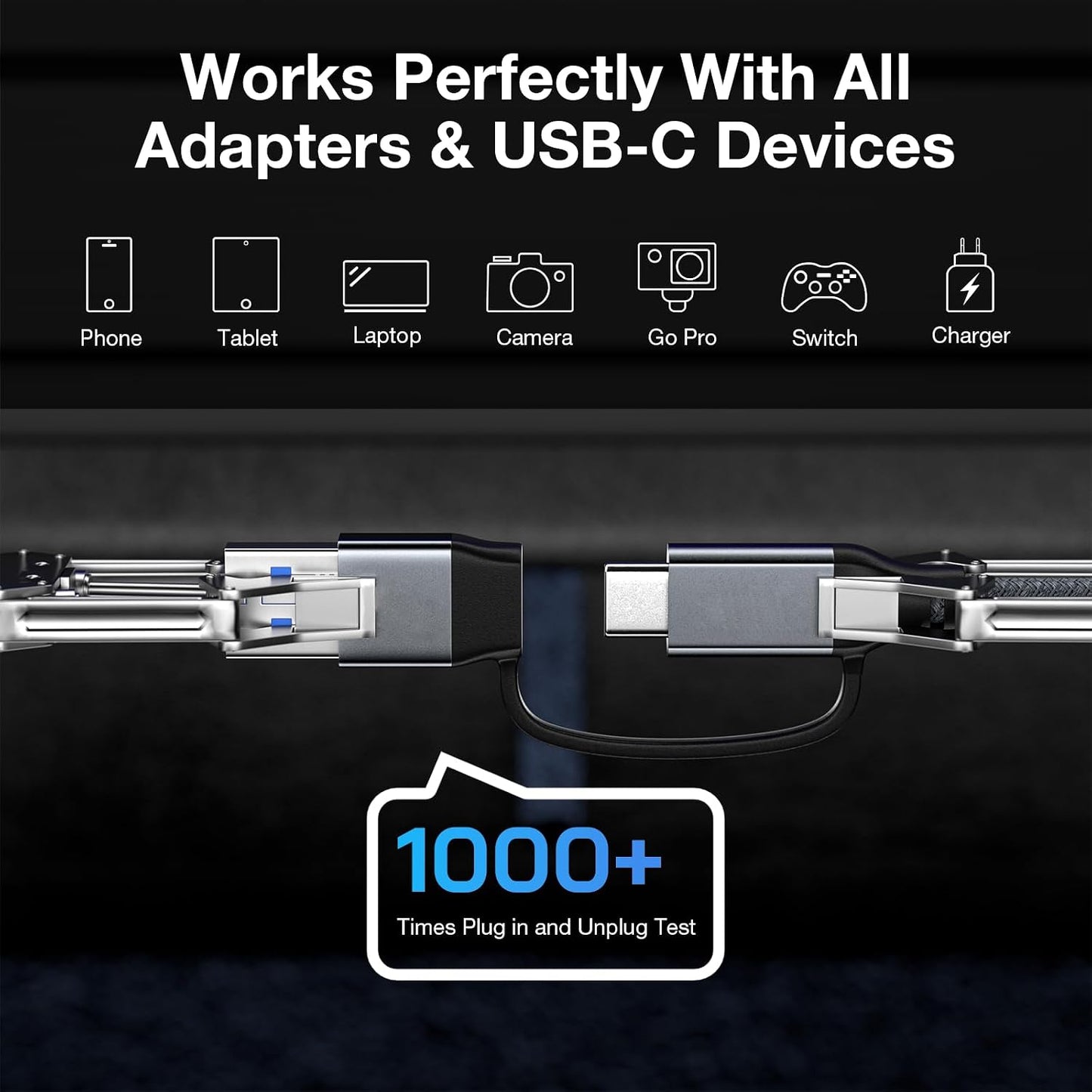 240W 15FT, 20Gbps 3.2 2 4K 16 15 S25 UseBean USB C Cable USB C Gen Cable, Video USB C Monitor Cable, C Type Charger