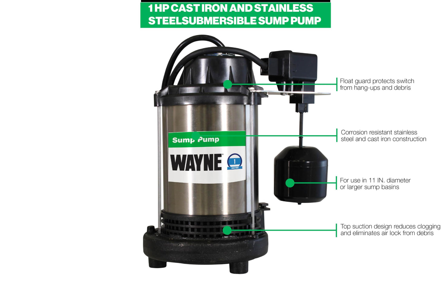 Wayne 1 HP Heavy Duty Submerisble Cast Iron and Stainless Steel Sump Pump with NEW Switch - Removes up to 6,100 Gallons of Water Per Hour