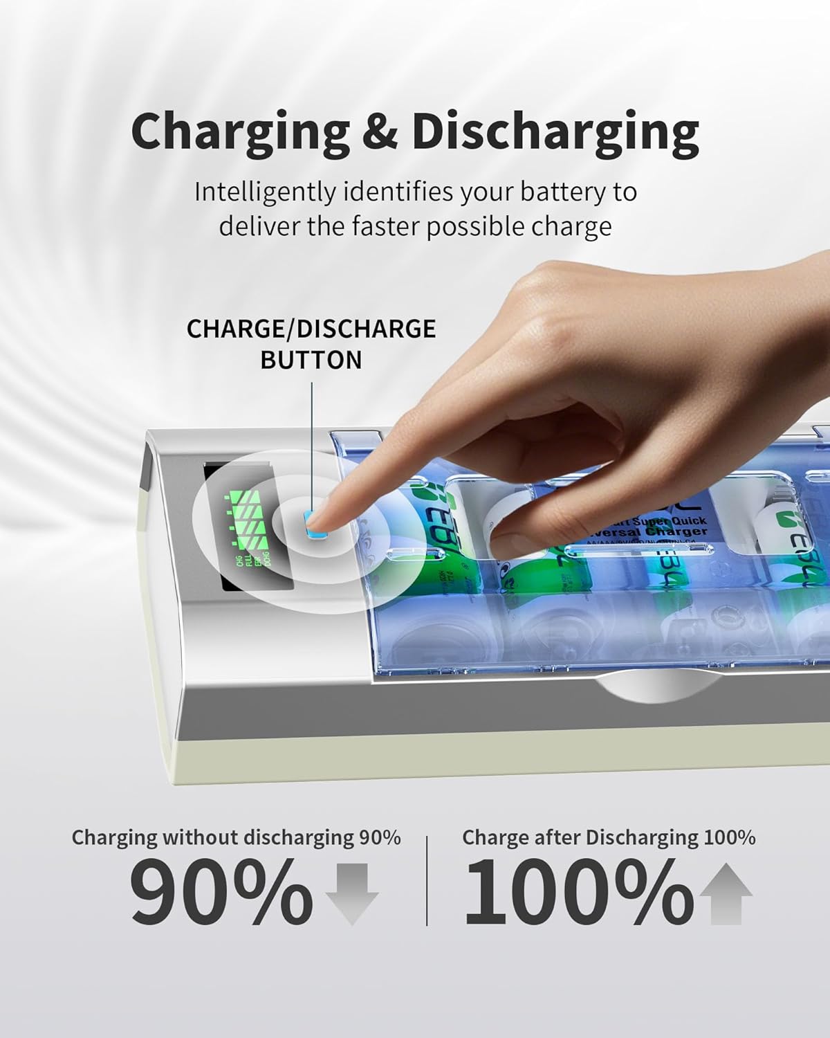 EBL 9V Universal Smart Battery Charger with Discharge Function Multi-Bay Rapid Charger for C D AA AAA Ni-MH Ni-CD