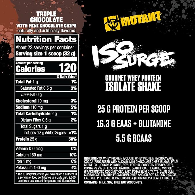 Mutant ISO Surge Whey Protein Powder Acts Fast to Help Recover, Build Muscle, Bulk and Strength, Uses Only Ingredients, 1.6 lb - Triple Chocolate