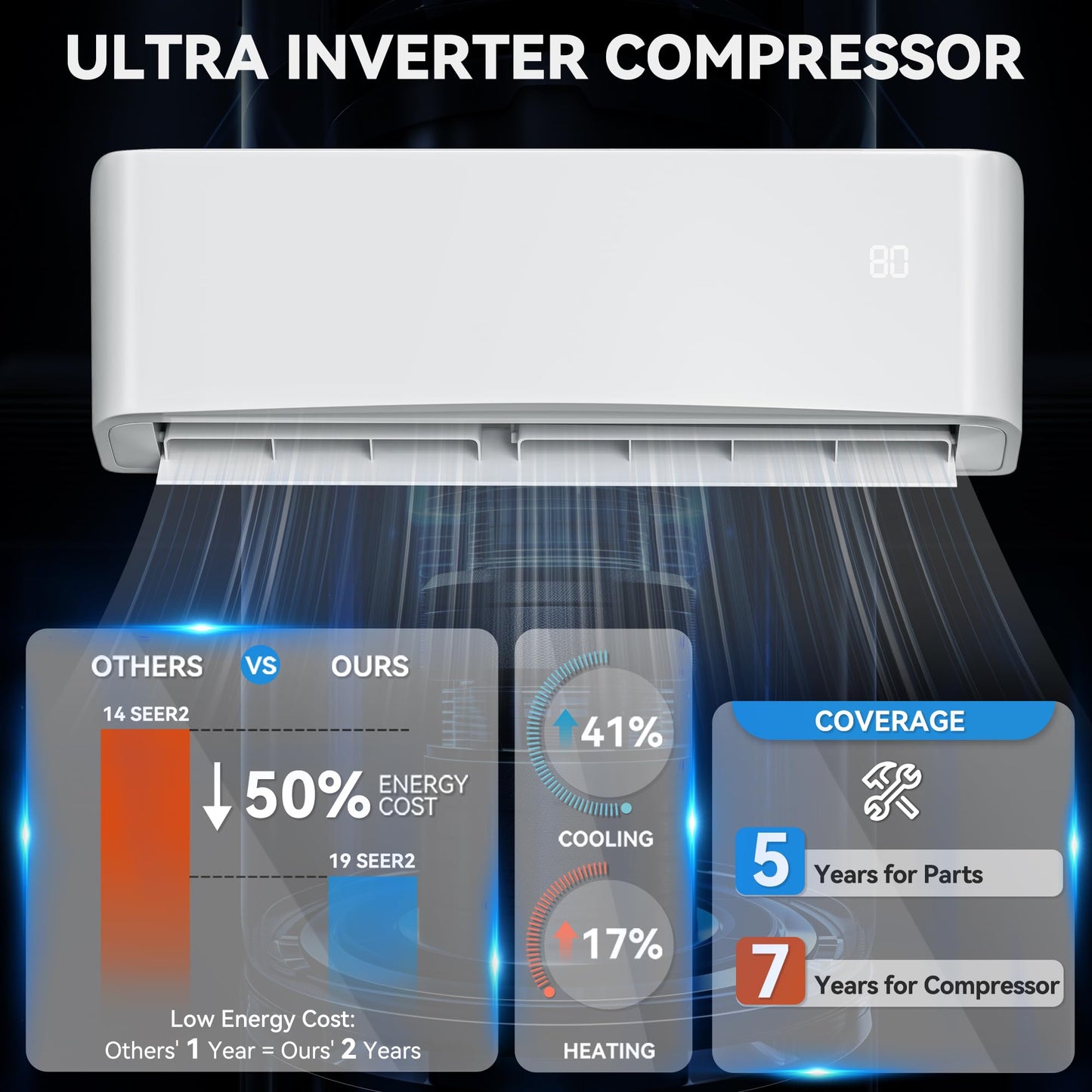 YITAHOME 12000 BTU Mini Split Air Conditioner Heat Pump System, WiFi Enabled 17 SEER2 208-230V Inverter Ductless AC Cool Up to 750 Sq. Ft with Installation Kit, Pre-Charged Condenser, 1 Ton