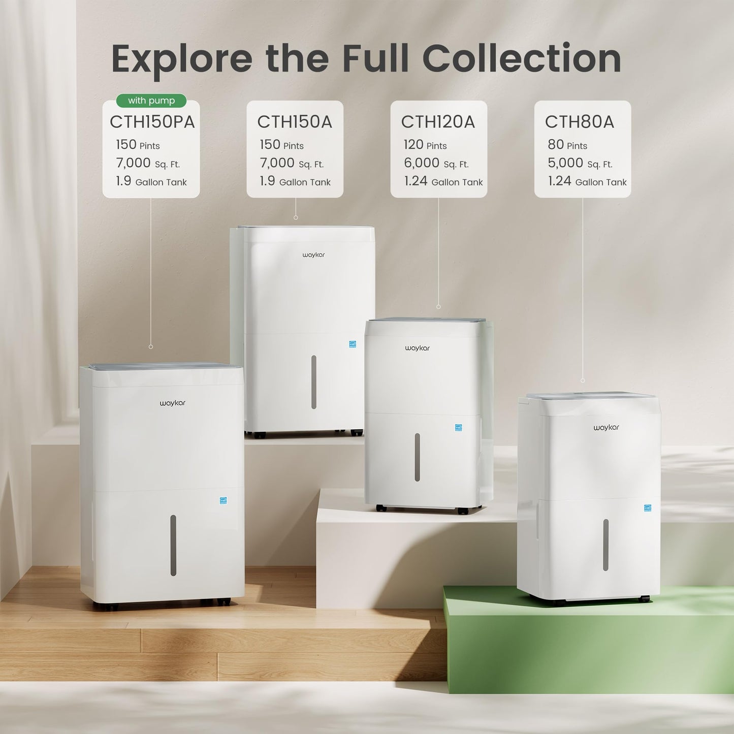 Waykar 6000 Sq.Ft Energy Star Dehumidifier for Basement & Home, 120 Pint/Day with Drain Hose & Tank, Ultra Quiet (40 dB), Smart Auto Comfort Mode