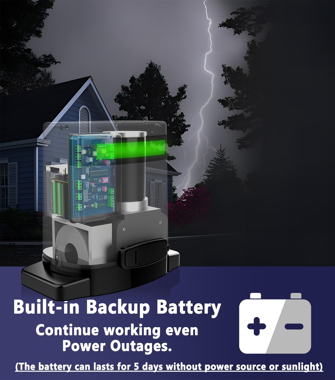 Blütezeit 1400lb Sliding Gate Opener with 35V 25W Solar Panel, WiFi Control | Backup Battery | IR Sensor | 2 Remotes Rack-Driven Slide Gate Motor