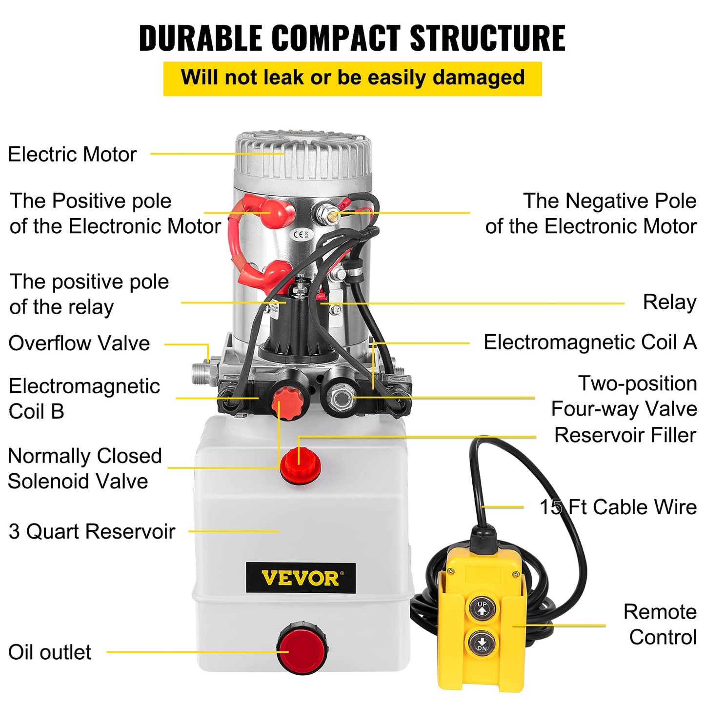 Vevor Hydraulic Pump 3 Quart Hydraulic Power Unit Double Acting Hydraulic Pump for Dump Trailer Car Lifting 12V DC Plastic Oil Reservoir (Plastic, Double Acting) : Industrial & Scientific