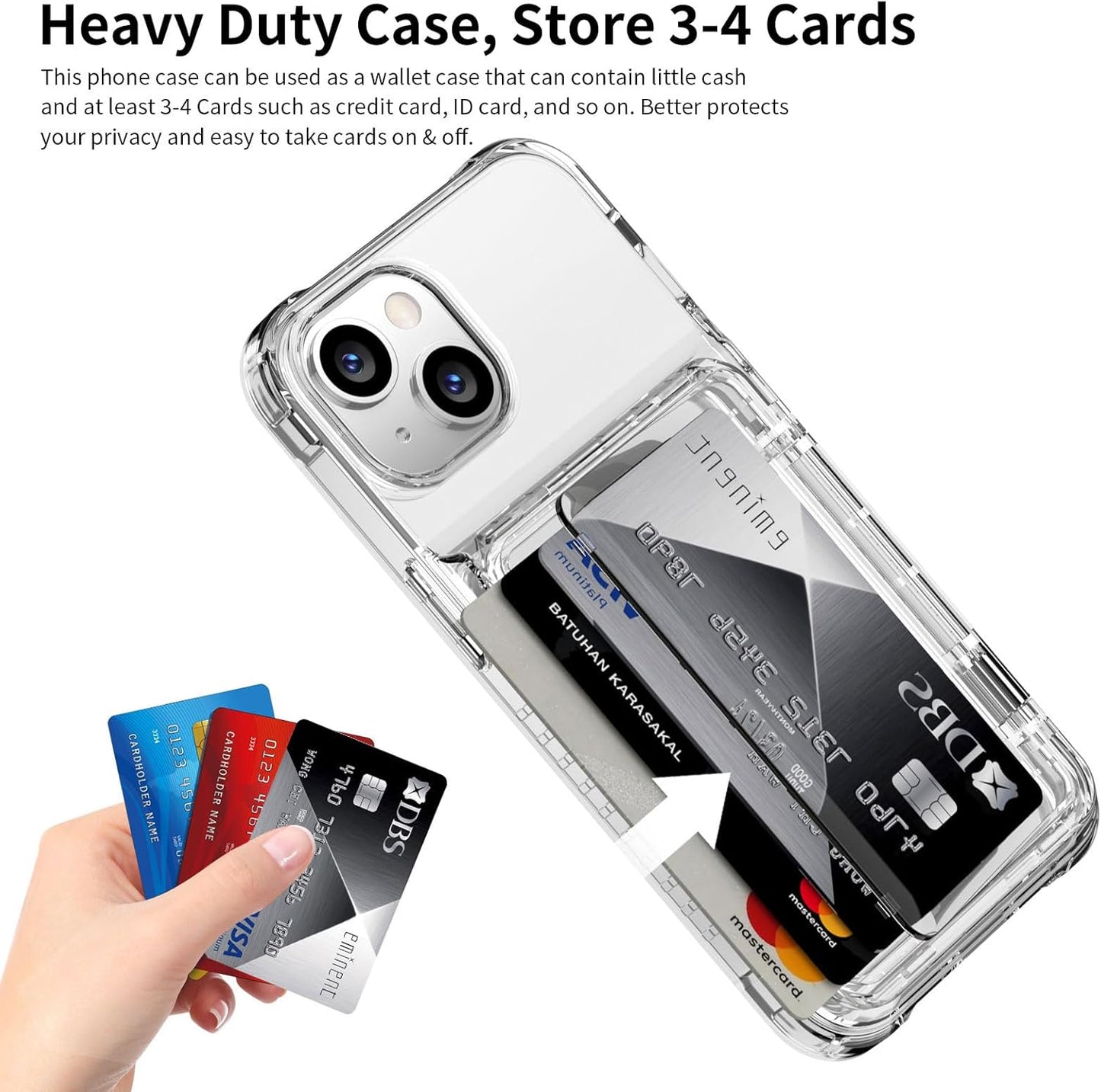 ACANDYA 14 13 14/13 6.1 inch for iPhone Case Wallet iPhone Case Clear with Credit Card Holder ID Card Slot Heavy Duty