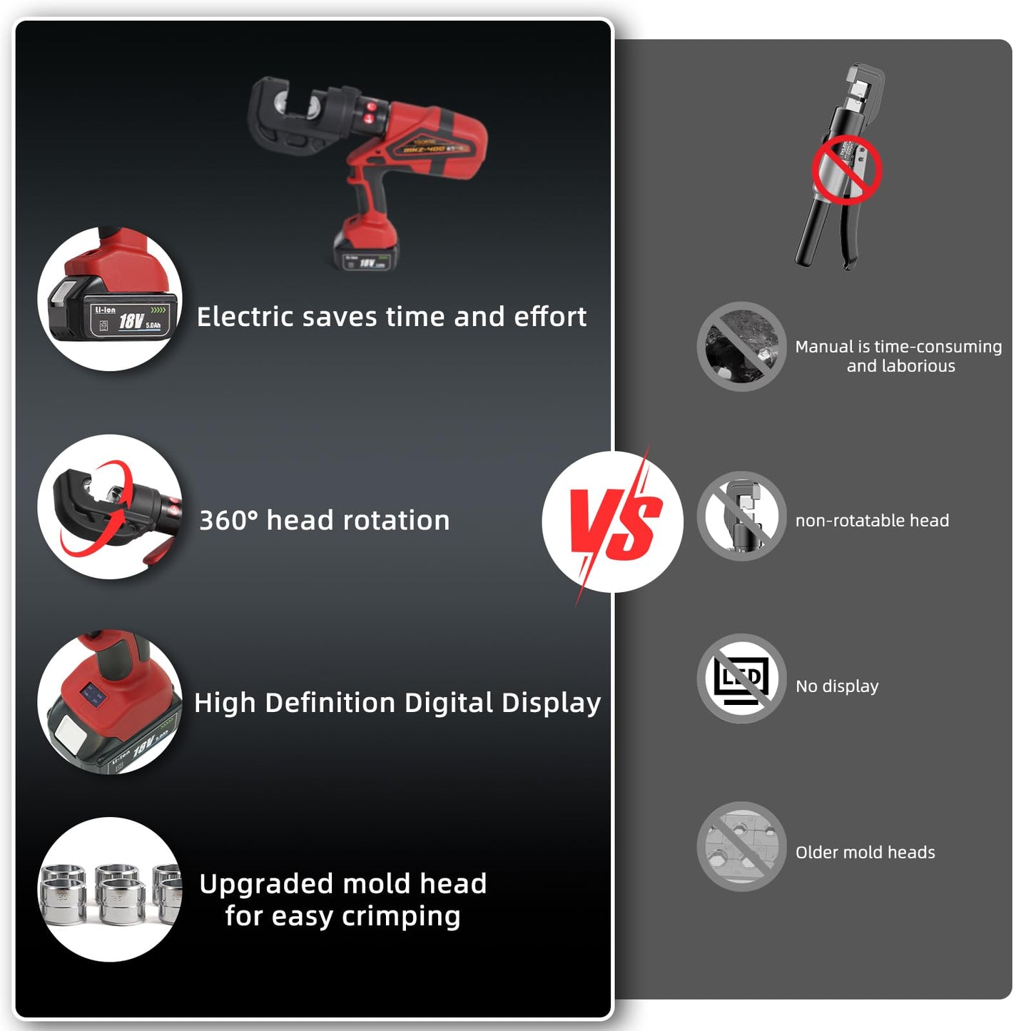 TOORGO Electric Crimping Tool,12 Ton 6AWG-800MCM Rechargeable Cable Crimper for Al/Cu Terminals, Wire Crimping Tool Kit with 13 Dies and Batteries,Red