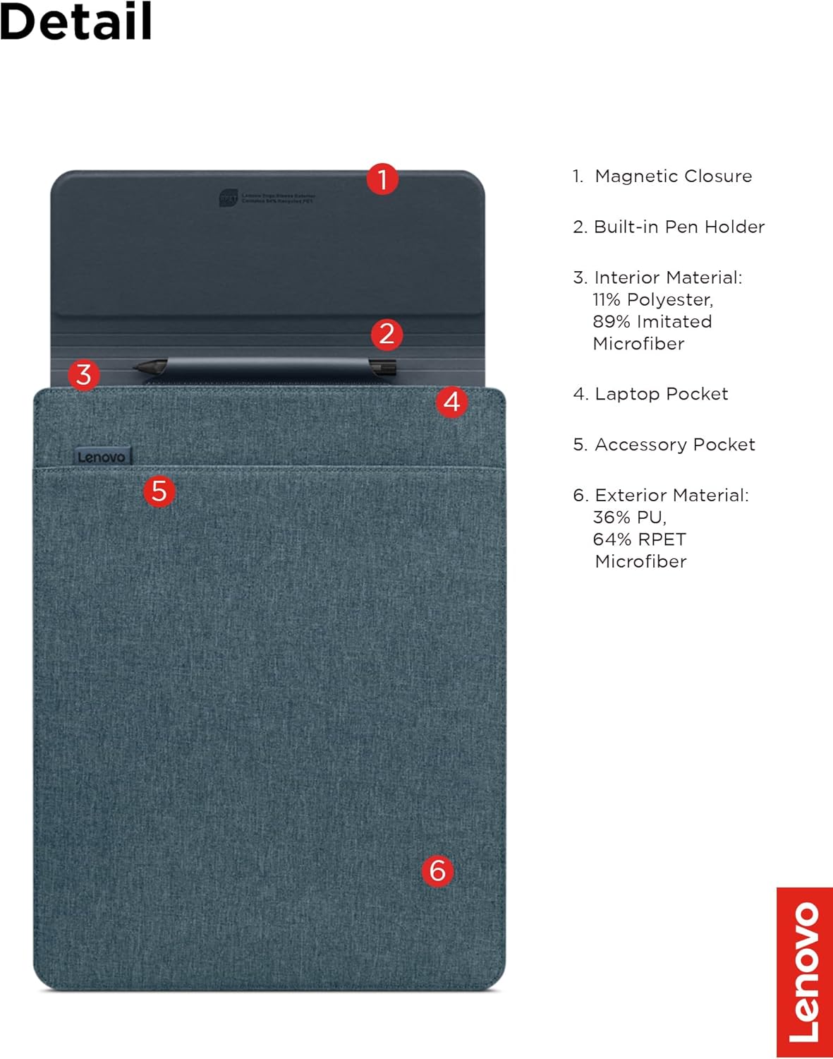 Lenovo 14 Inch Slim Laptop Sleeve Notebook/Tablet - Compatible with MacBook Air/Pro - Eco-Friendly Lightweight Case