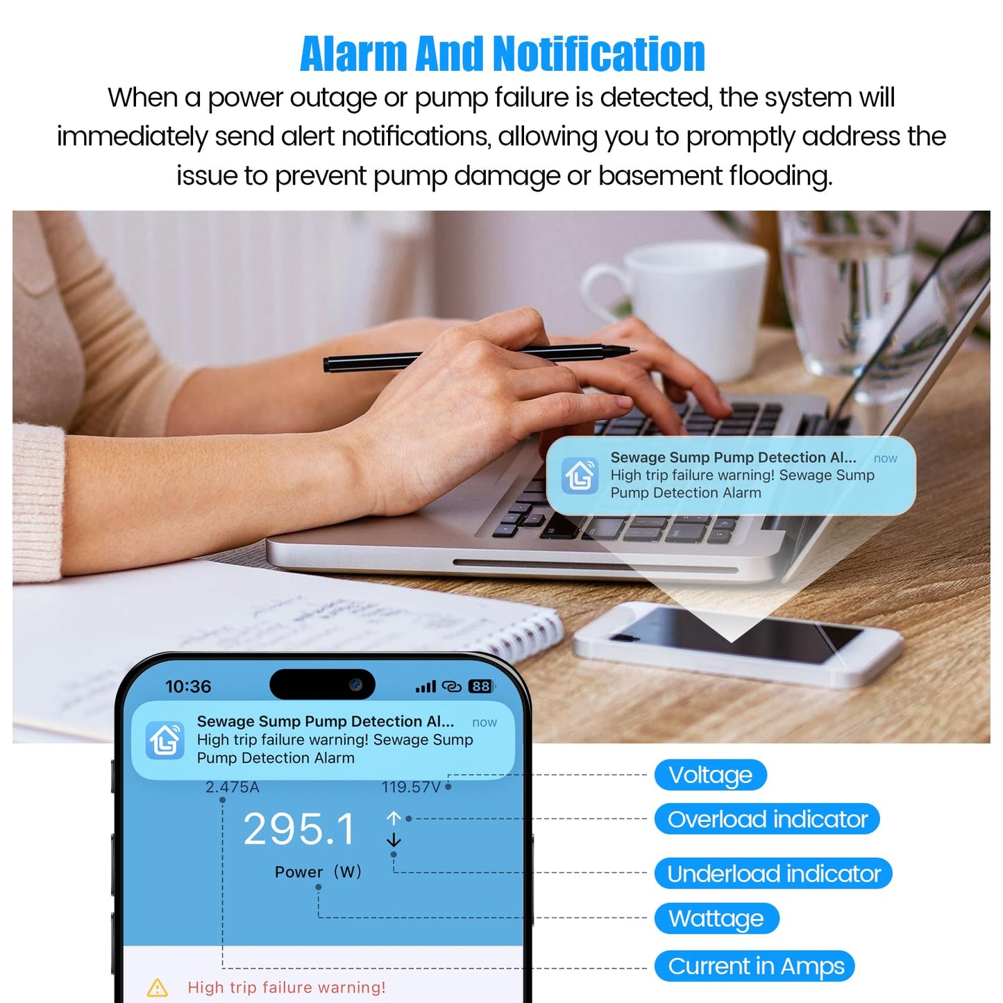 Sump Pump Monitor – Ortis WiFi Sewage Pump Alarm with Real-Time Status, Overload, Float Switch Jam & Power Outage Alerts, Compatible with 1/6HP–2HP Pumps