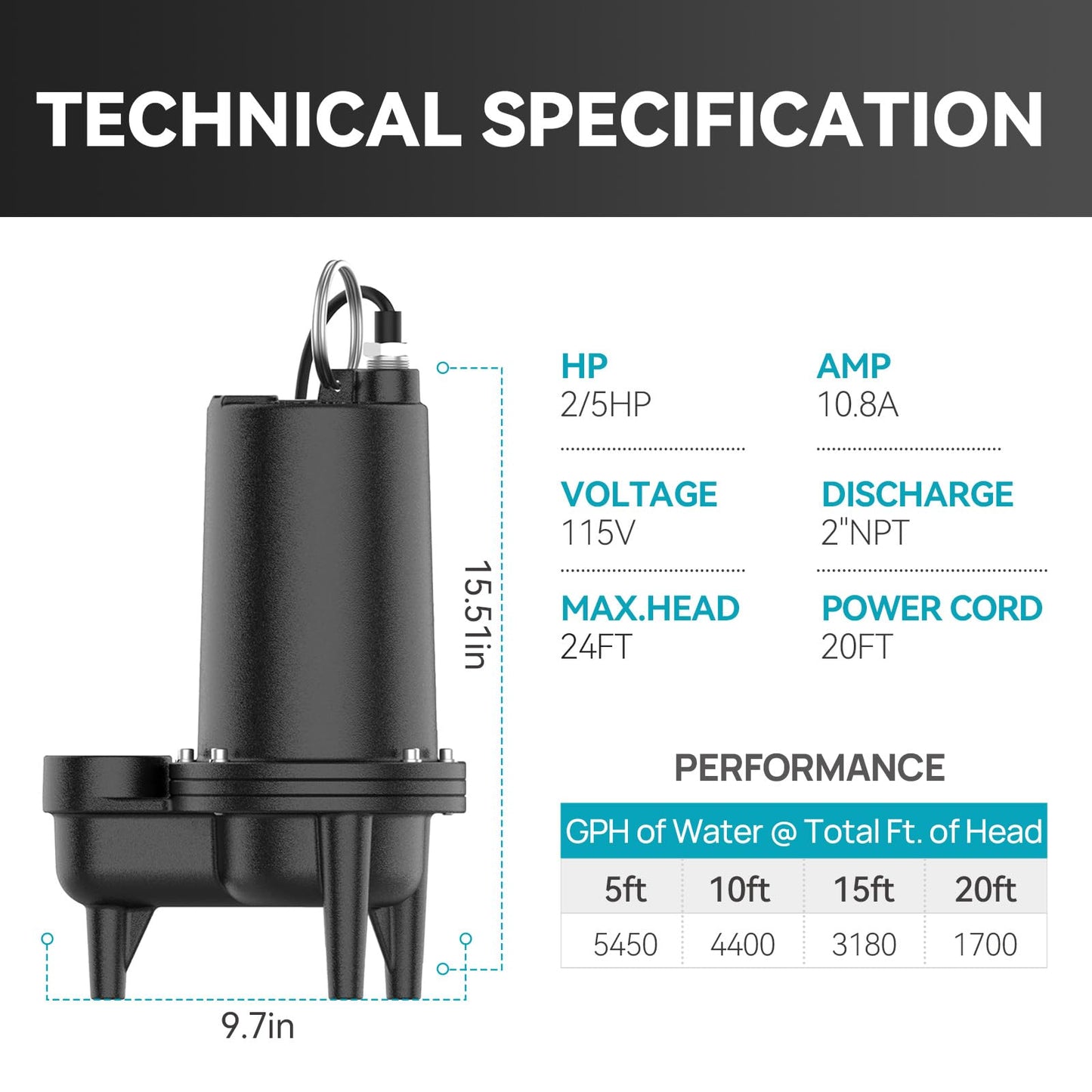 BOMGIE Sewage Pump, Cast Iron Effluent Pump, Automatic Tethered Float Switch, Sewage Sump Pump for Sump Basin, Basement, Residential Sewage, 2'' NPT Discharge, Black