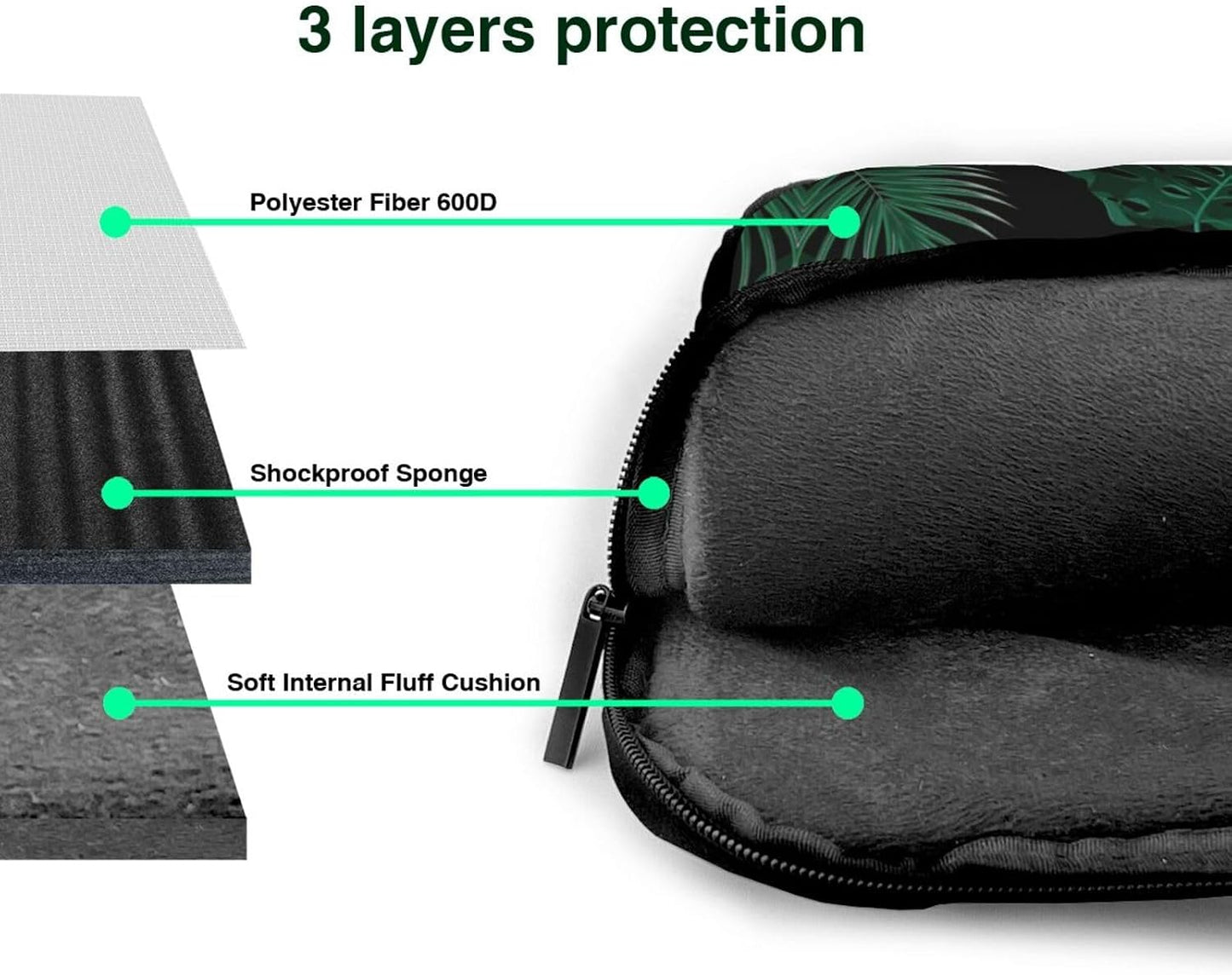 JIPOFD Banana Leaf Green Print Structured Laptop Bag Oxford Cloth Briefcase Padded Shoulder Case with Front Pockets