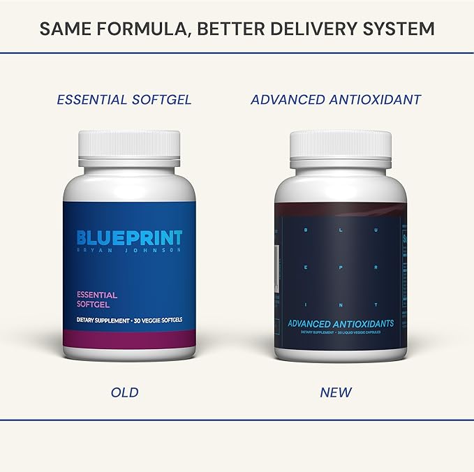Blueprint Bryan Johnson Advanced Antioxidant Supplement ??Lutein, Zeaxanthin, Lycopene, Vitamin K1, K2 ??Vegan Capsules for Vision, Bone & Heart Support ??Updated Formula of Essential Softgels