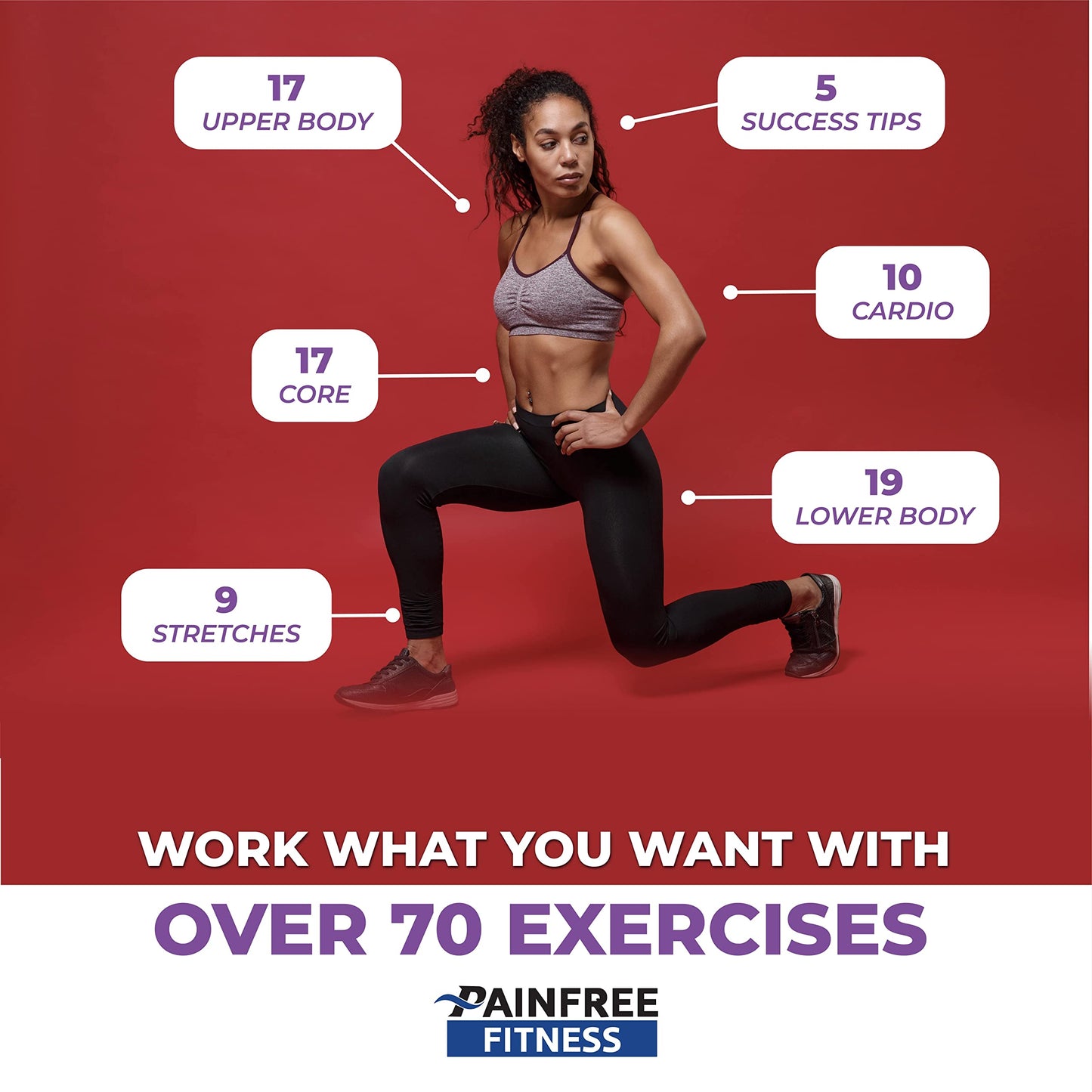 65 Bodyweight Workout Cards Deck 3x5''- Fundamental Exercise Cards for Home Workouts - Beginner to Intermediate - QR Video Guides & Inclusive Artwork - Tear-Resistant