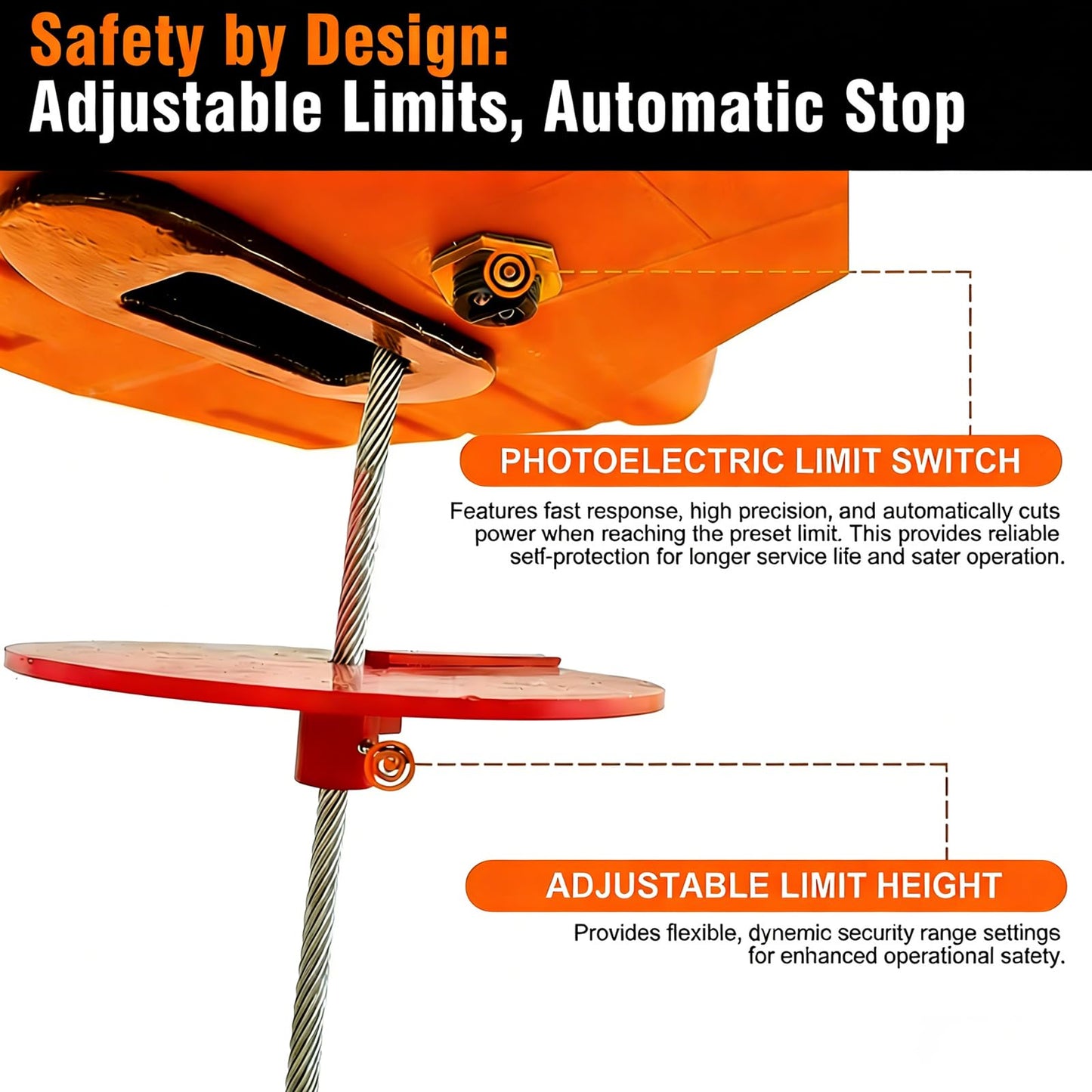3-in-1 Electric Hoist with Remotes, 2200lb Capacity Portable Power Winch Crane 110V, 25ft Lifting Height (Orange, 3-IN-1-2200LBS)