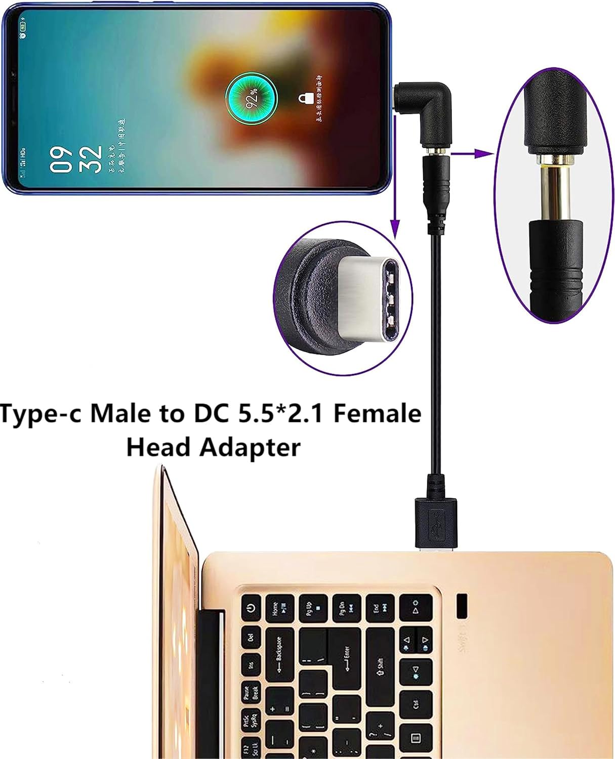 SHANFEILU 5.5x2.1mm DC5521 2 USB C to DC Power Adapter Type C USB Male to DC Female Connector Female to Type C Male