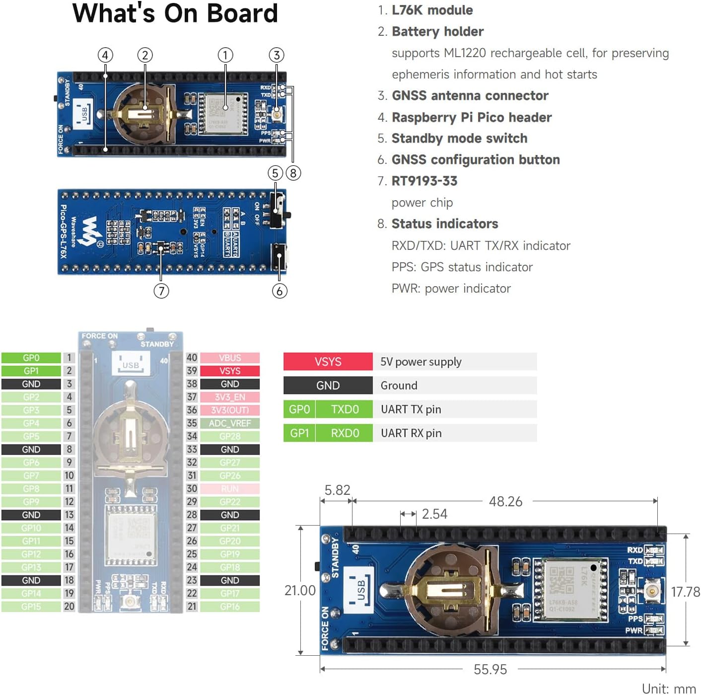 waveshare L76K GNSS Module, Compatible with Raspberry Pi Pico, Supports GPS, BeiDou (BDS), GLONASS, and QZSS, Features