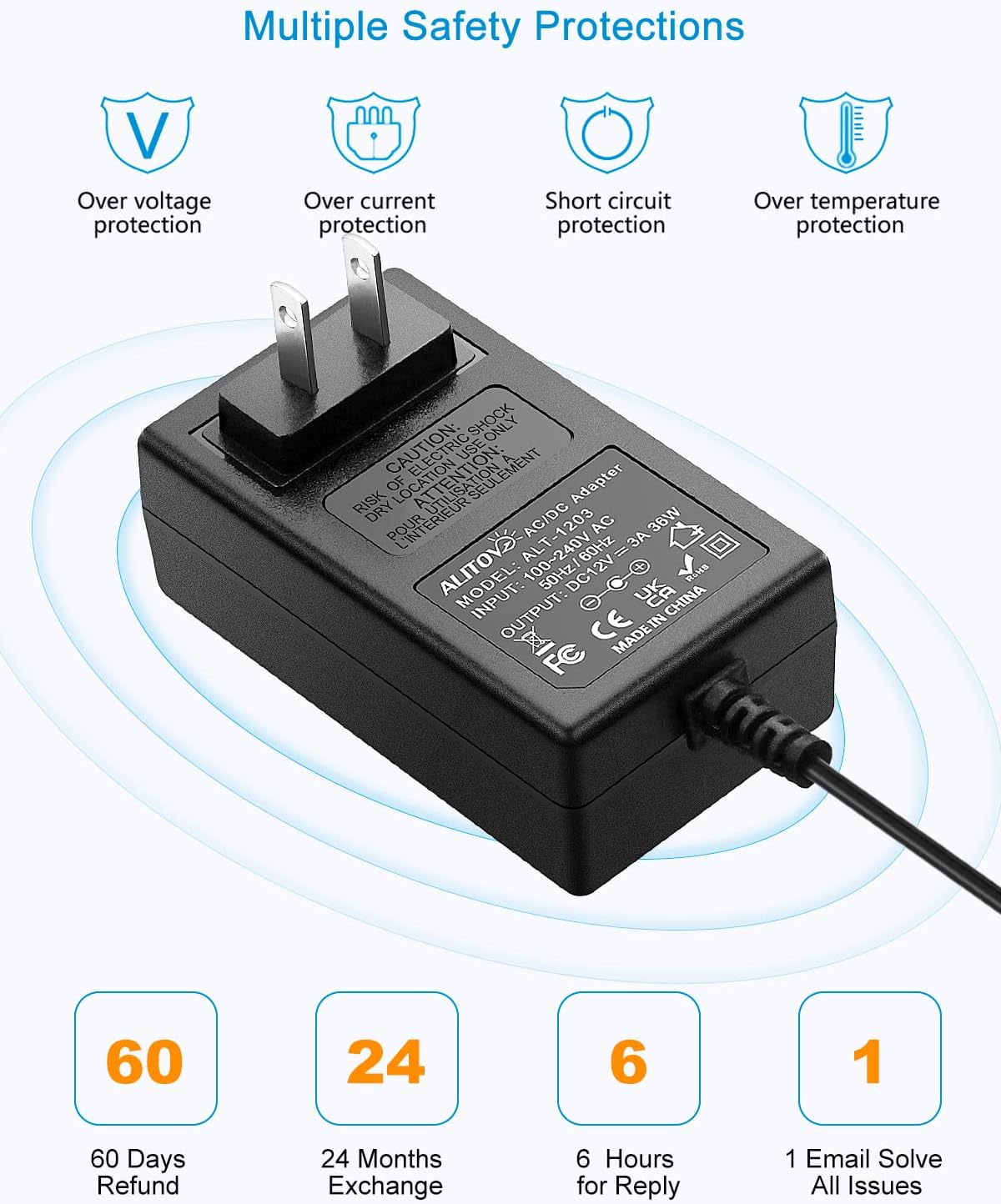 ALITOVE 12V 3A 12 36W 2.5A 2A 1.5A 1A Replacment 4.92Ft 10 Power Supply DC Volt AC Adapter Power Cord Converter