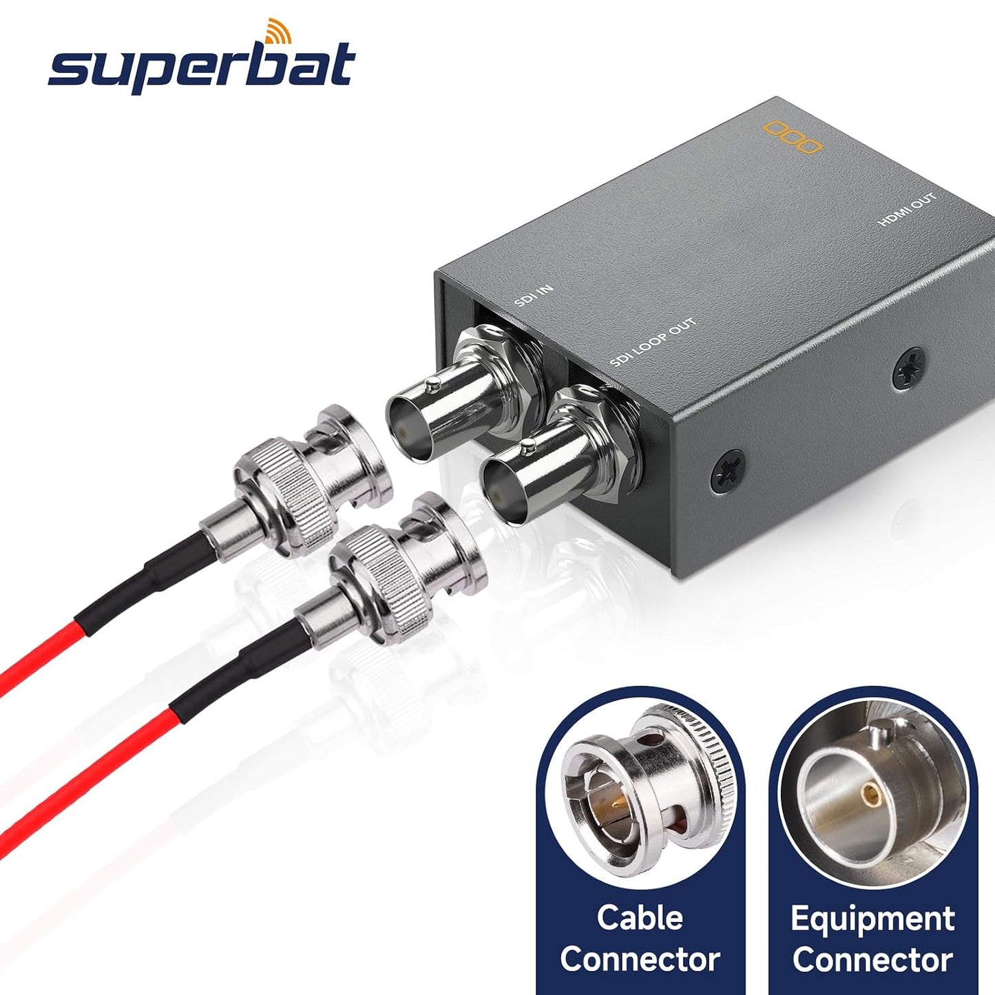 3G 3ft 75 RG179 (4-Pack) 3G-SDI 4K Superbat HDSDI SDI BNC Cable Ohm BNC Male Connector Coax Cable for Camera Monitor