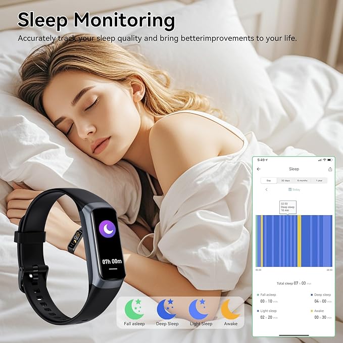 Fitness Tracker,Step Tracker,Activity Trackers with 24/7 Heart Rate,Blood Oxygen Blood Pressure Sleep Monitor,5 ATM Waterproof,Step Calorie Counter Pedometer Health Smart Watch for Women Men