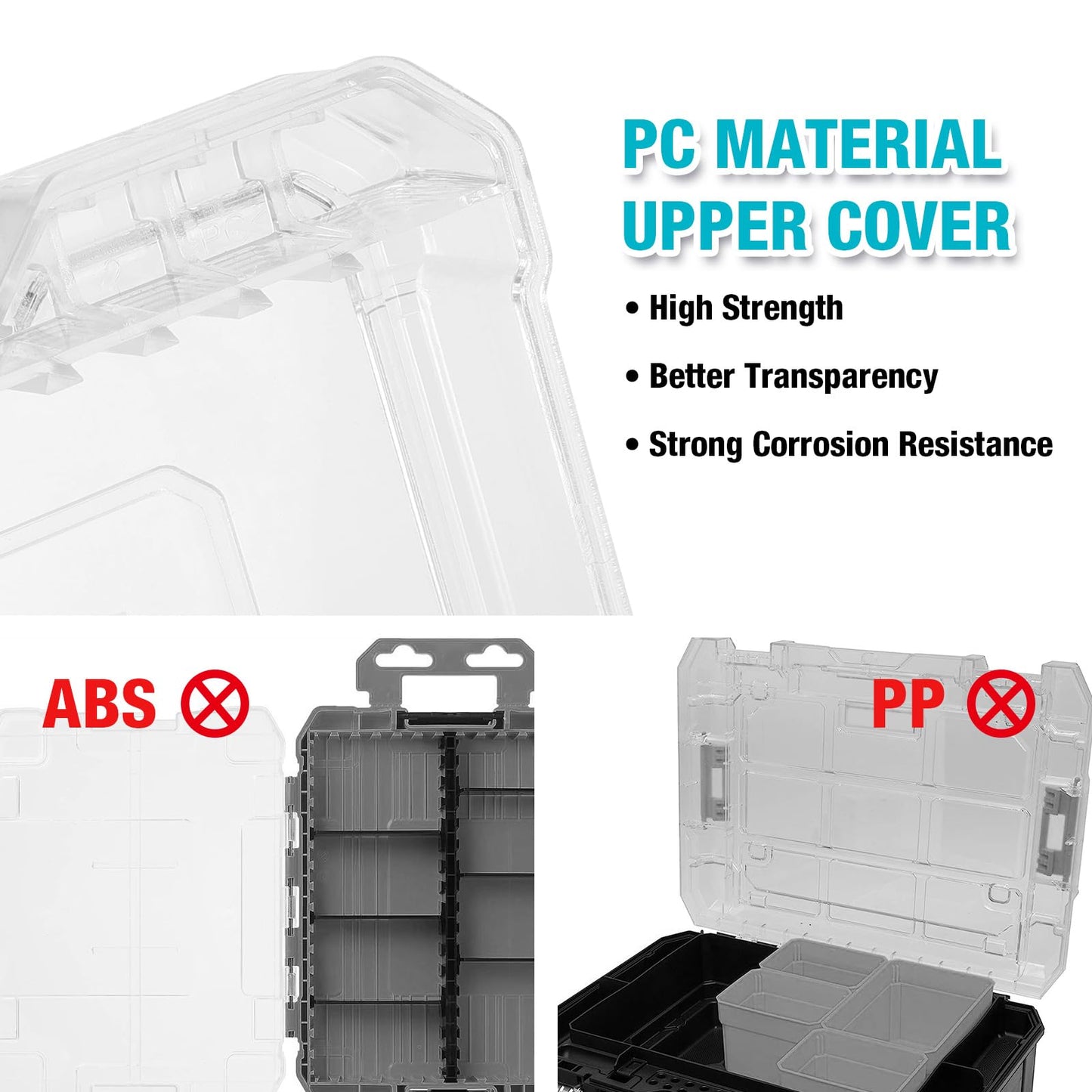 DuraTech 3 Pieces Small Parts Organizer, 14 Compartments, Removable Dividers, Portable Hardware Tool Box Organizer with Transparent Plastic Lid, Durable Cases Storage for Small Tools and Accessories