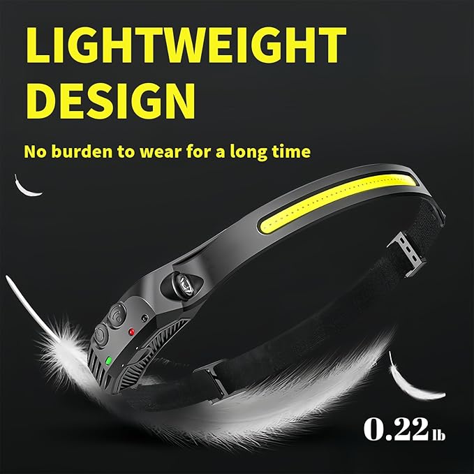 Headlamp 2PCS, 230° Wide Beam Head Lamp, Motion Sensor LED Headlamp Rechargeable, 5 Mode Headlight Flashlight for Camping Fishing Hiking Gear, Bright, and Ideal for Hard Hats and Forehead Use!