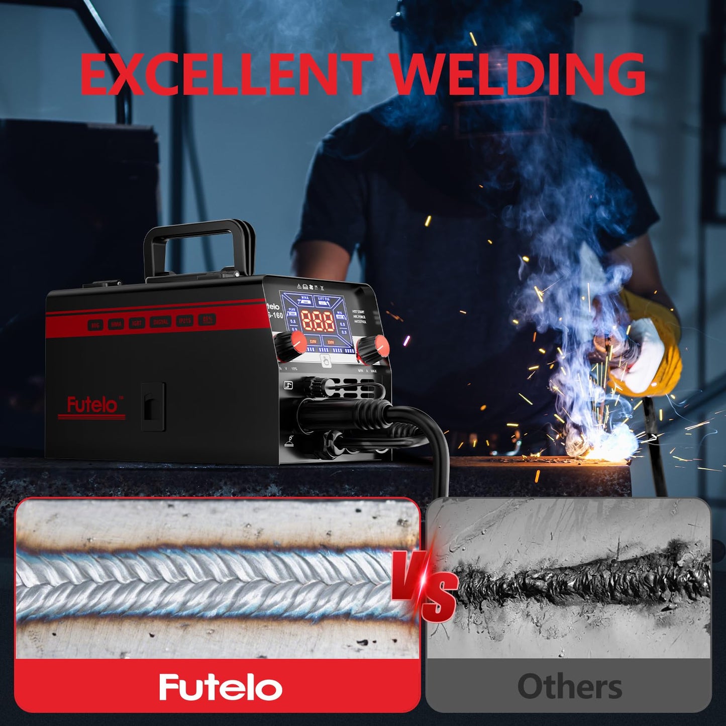 Futelo 160A MIG Welder, 4 in 1 Gas/Gasless MIG Flux Core/Lift TIG/Stick Welder Machine 110V 220V with Large LED Display, Portable IGBT Inverter with Synergy for Metal Repair and Beginners