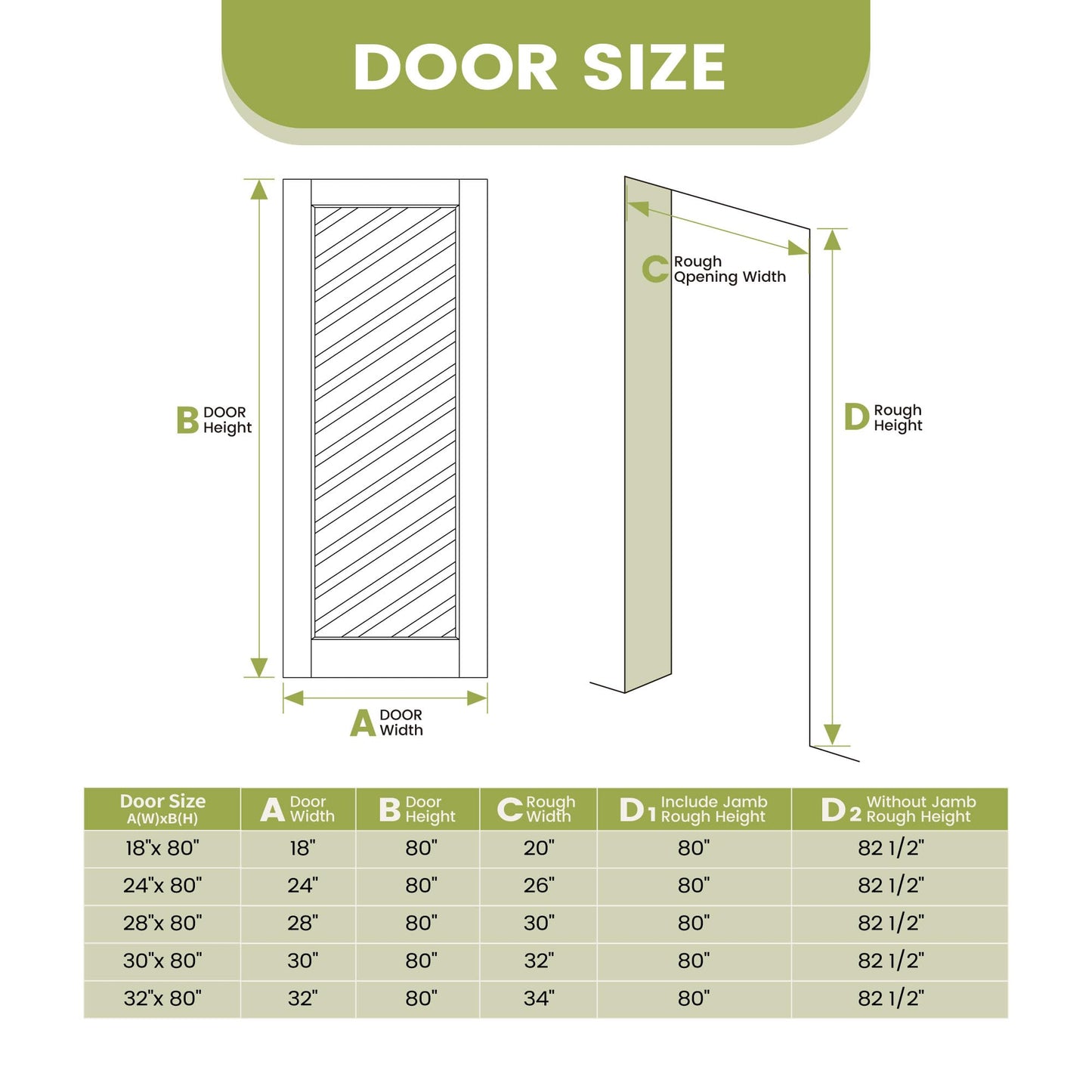 OHTOMO 24"x 80"Interior Slab Door, 1-Lite Frosted Glass French Door Slab, Pre-Assembled White Primed Solid Core Panel w/o Prehung Jamb, for Pantry Closet Laundry Bathroom Office
