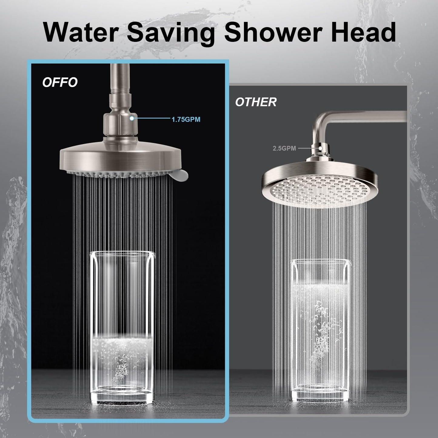 OFFO Shower Head, High Pressure Shower Head with 6 Mode, Fixed Showerheads for Strong Water Flow & Relaxing Shower Experience, Chrome