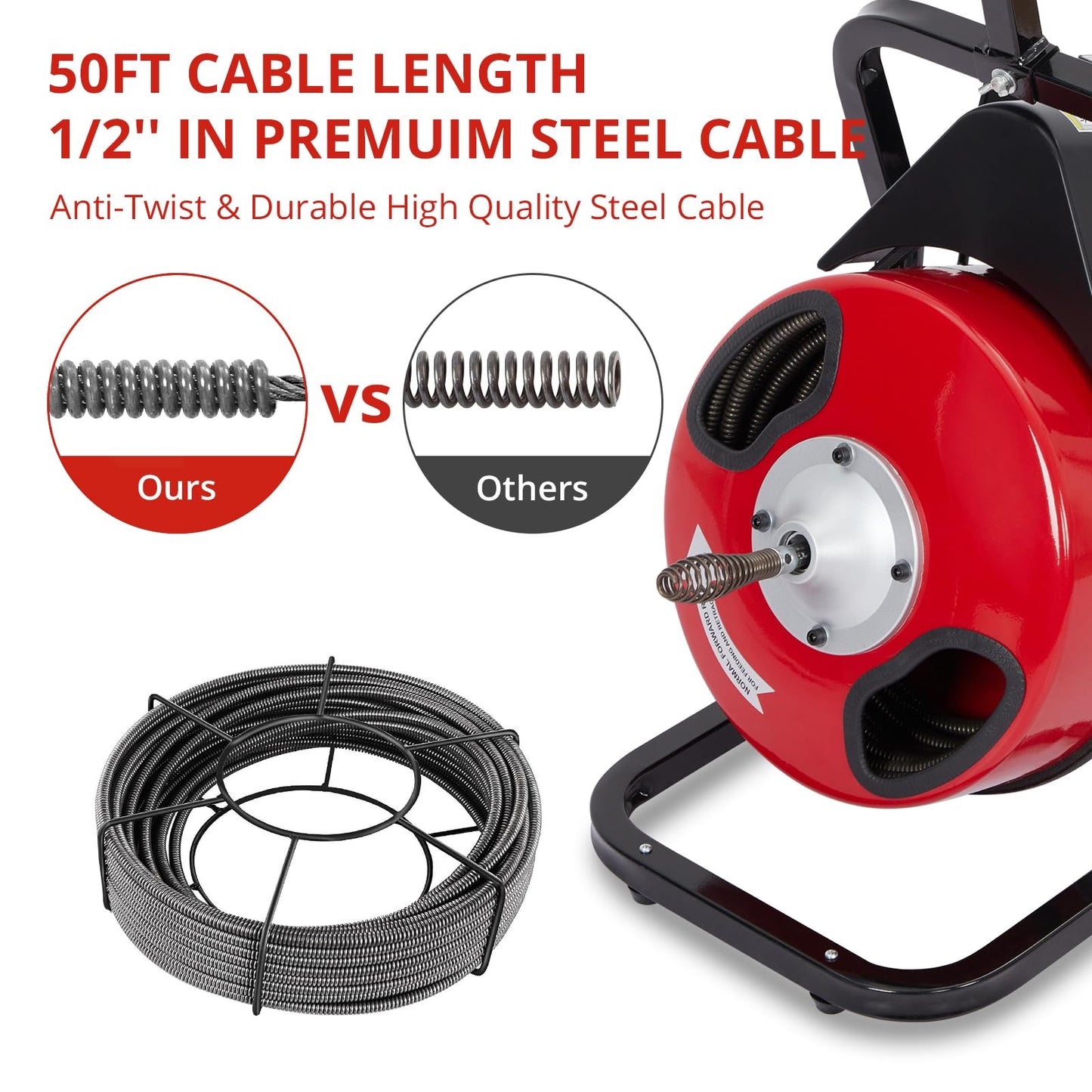 50FT x 1/2Inch Electric Drain Cleaning Machin, Auto Feed Portable Sewer Snake, Semi-Enclosed Drum, Sewer Snake Electric Drain Auger Cleaner with 4 Cutters & Air-Foot Switch for 1"-4" Pipes