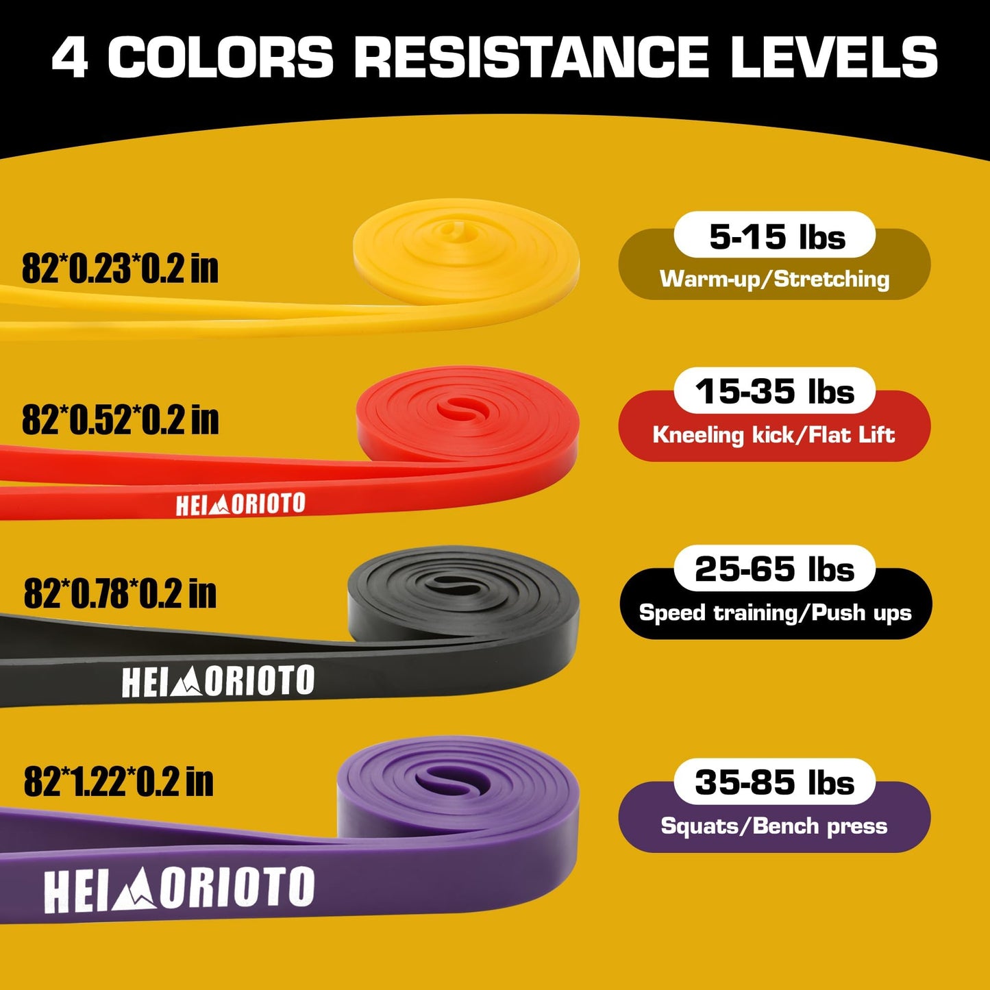 Resistance Bands, Pull Up Assistance for Men/Women, Exercise Bands, Workout Bands for Body Stretching, Physical Therapy, Muscle Training